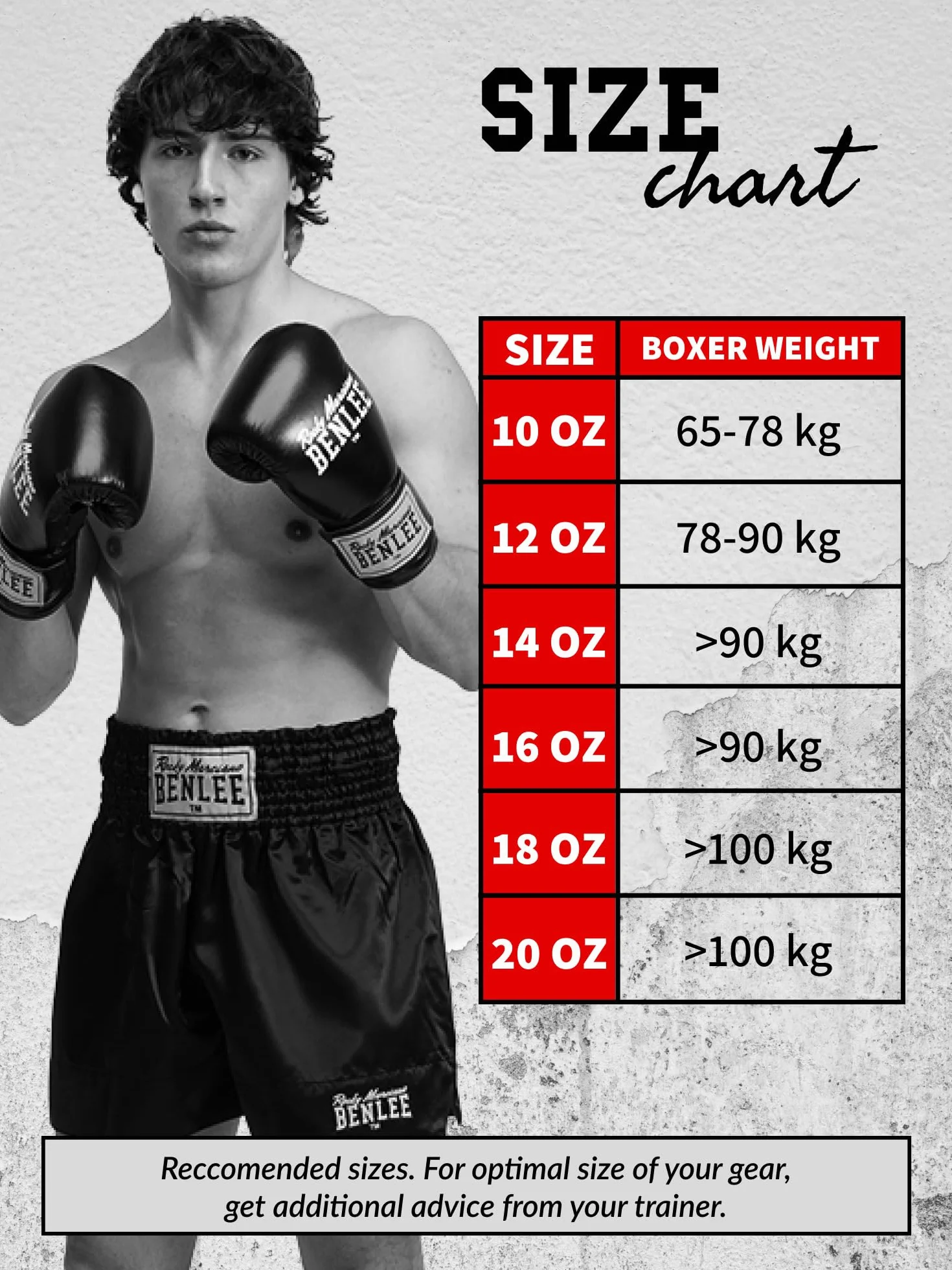 BENLEE Rocky Marciano Sugar Deluxe - Guantes de Boxeo. Unisex Adulto