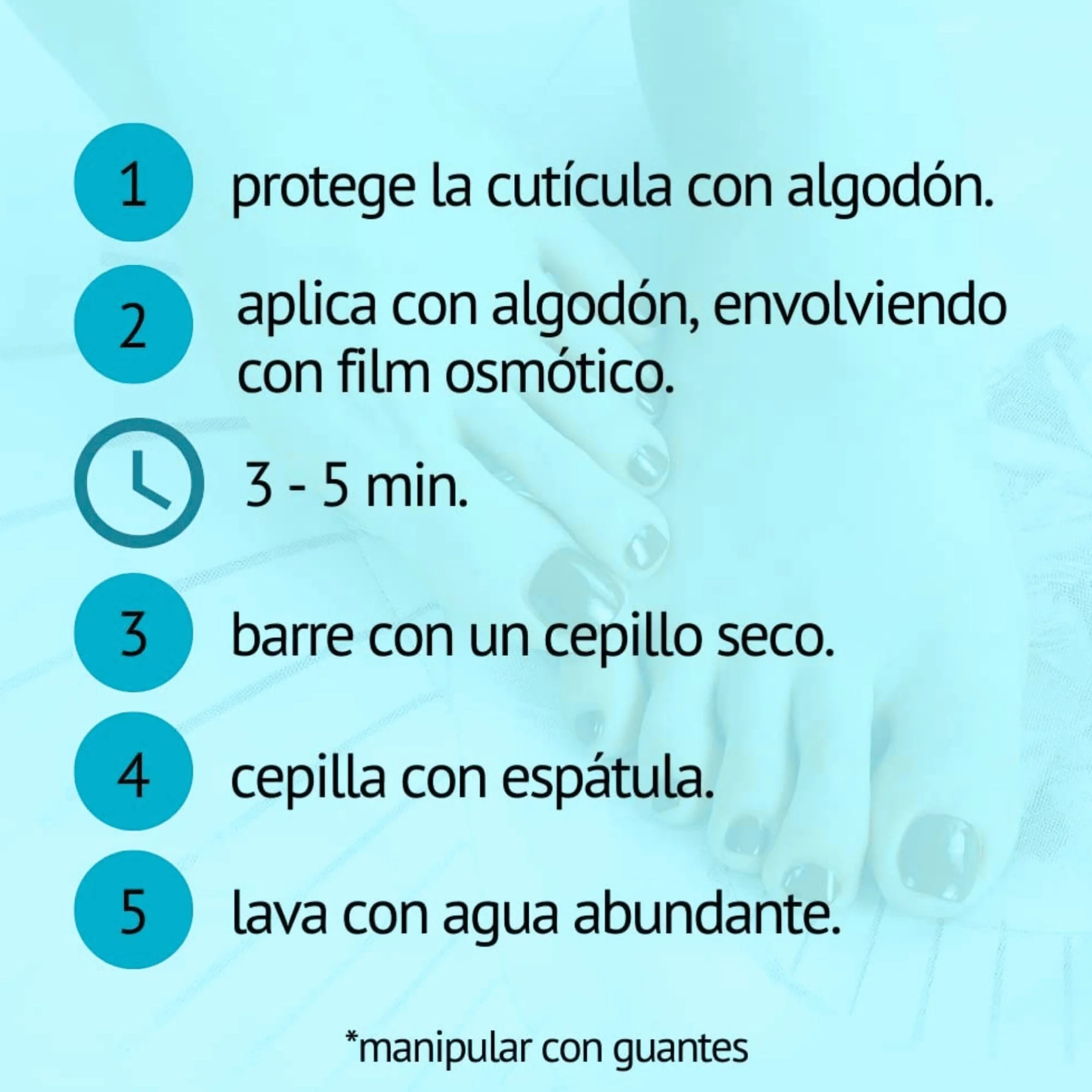 Cibelesthetic Cibelfoot Reblandecedor de Durezas y Callos 250ml Fórmula Profesional