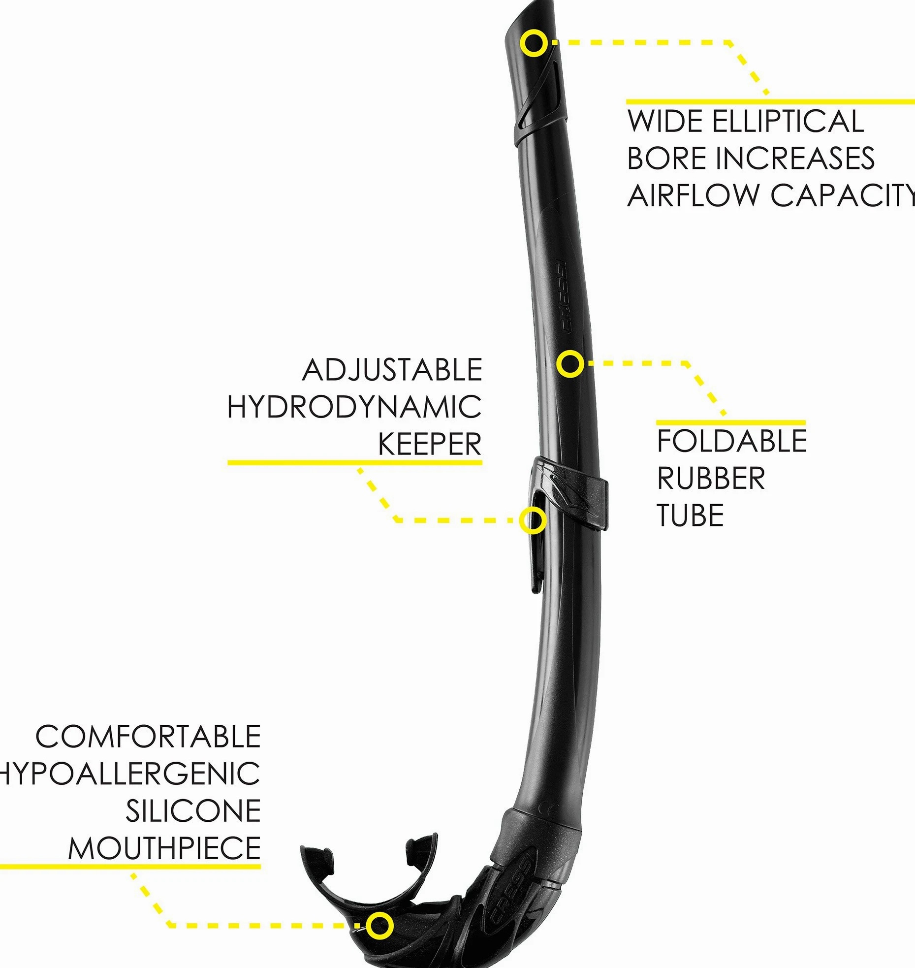 Cressi Nano 50 - Máscara de buceo, color negro