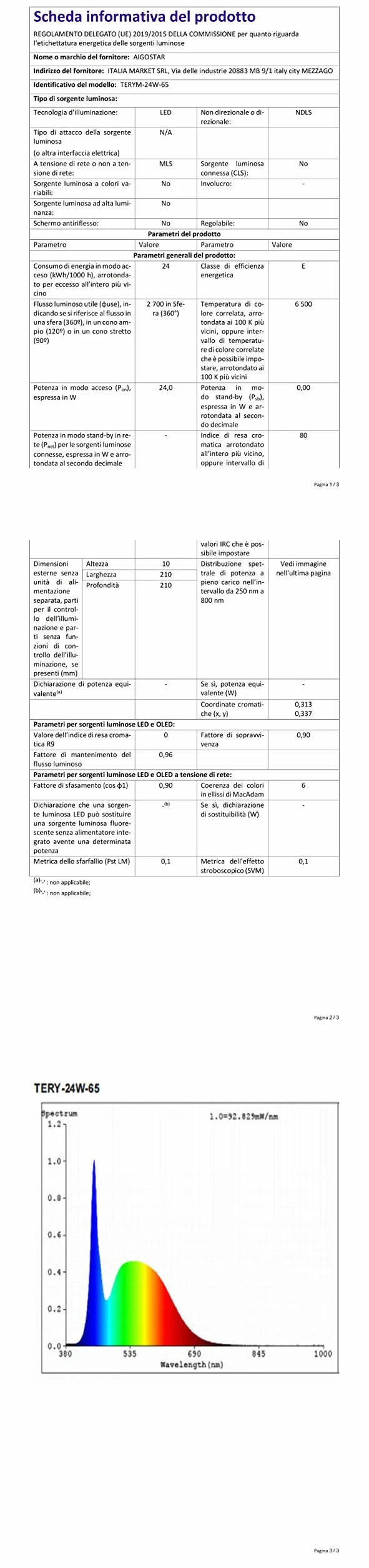 Aigostar Lampara de Techo LED 24W Ø285mm 2700LM Luz blanca fria 6500K para Sala de Estar