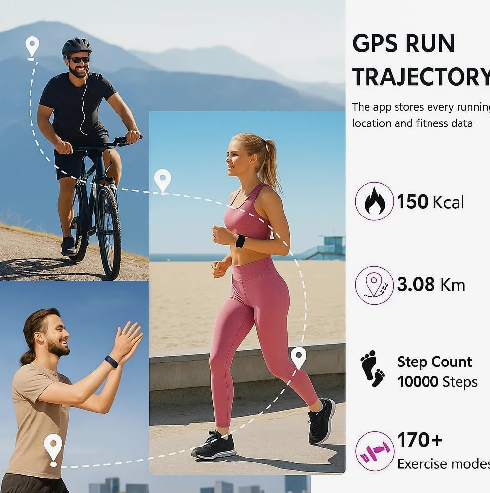 Smart Band, Pulsera Actividad sin Pantalla Hombre Mujer con GPS Integrado, Pulsómetro, SPO₂, Batería +1 Mes de Duración, Podómetro, Monitor Sueño, Notificaciones Whatsapp, Resistente Agua, 2 C