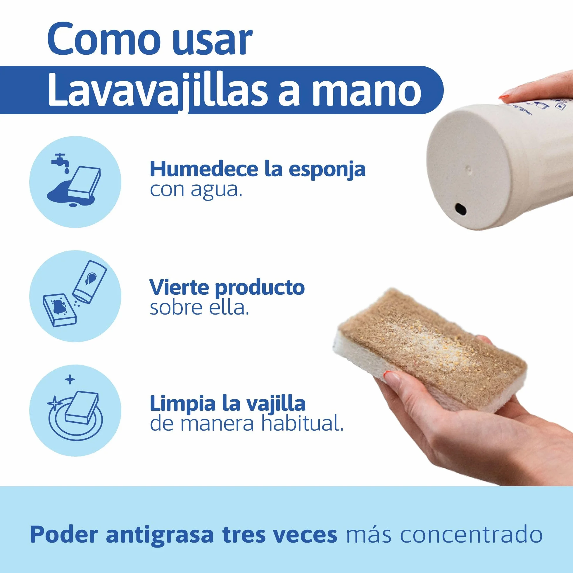 Natulim Pack Lavavajillas a Mano 250g con Dispensador Reutilizable, 2 Esponjas y Sobrecito