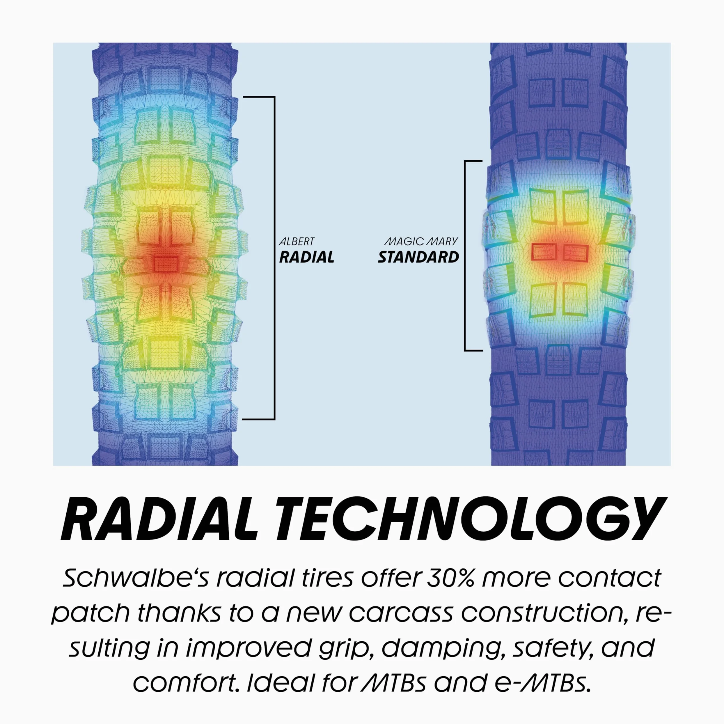 Schwalbe Shredda TLR - Neumático Plegable Trasero