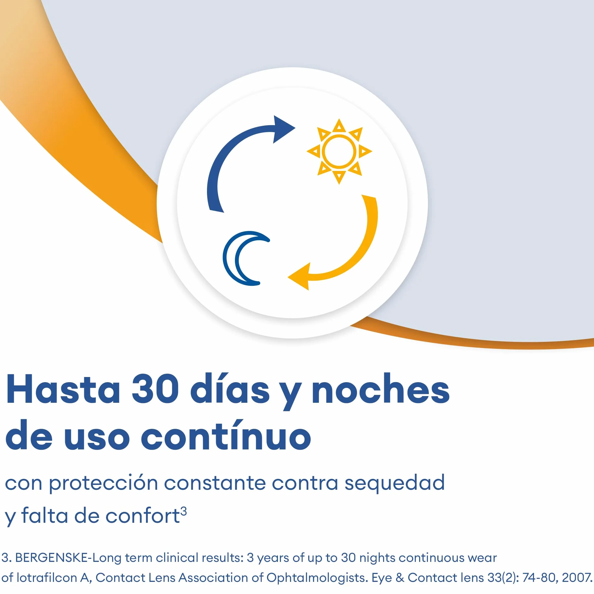 Air Optix Night & Day Aqua Lentes de contacto mensuales Pack 6 R 8.6 mm D 13.8 mm 0 Diopt