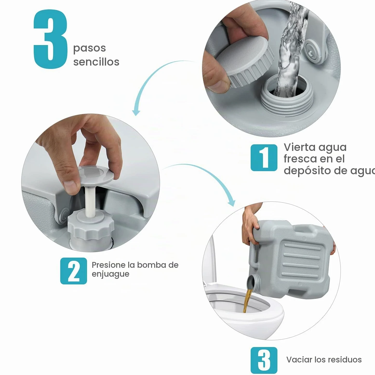 COSTWAY 20 L Inodoro Portátil con Tapa para Camping Viaje Móvil WC/Baño Portátil Camping Exterior con Extraíble Tanque de Aguas Residuales y Tanque de Agua Dulce 12 L