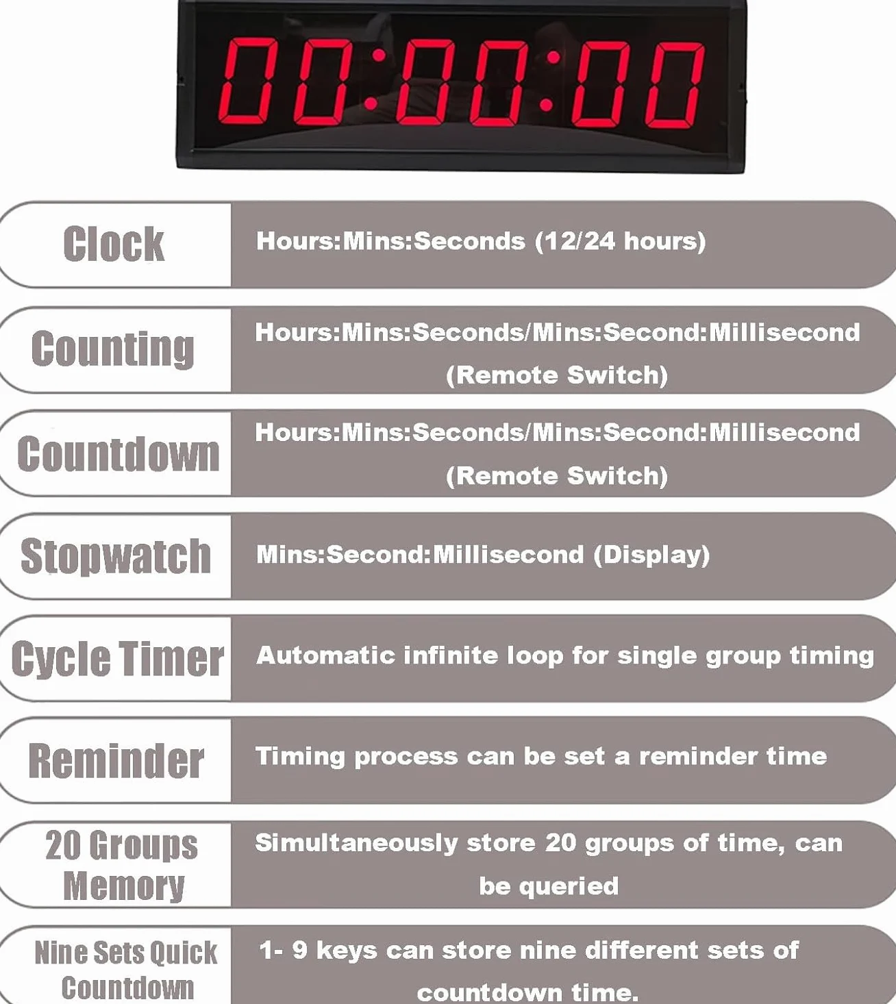 Temporizador de competición de 6 dígitos con botón de cronómetro, Temporizador de intervalos de Entrenamiento físico, Reloj de Pared Digital LED, Ideal para Gimnasio, Juegos, Carreras de Vel