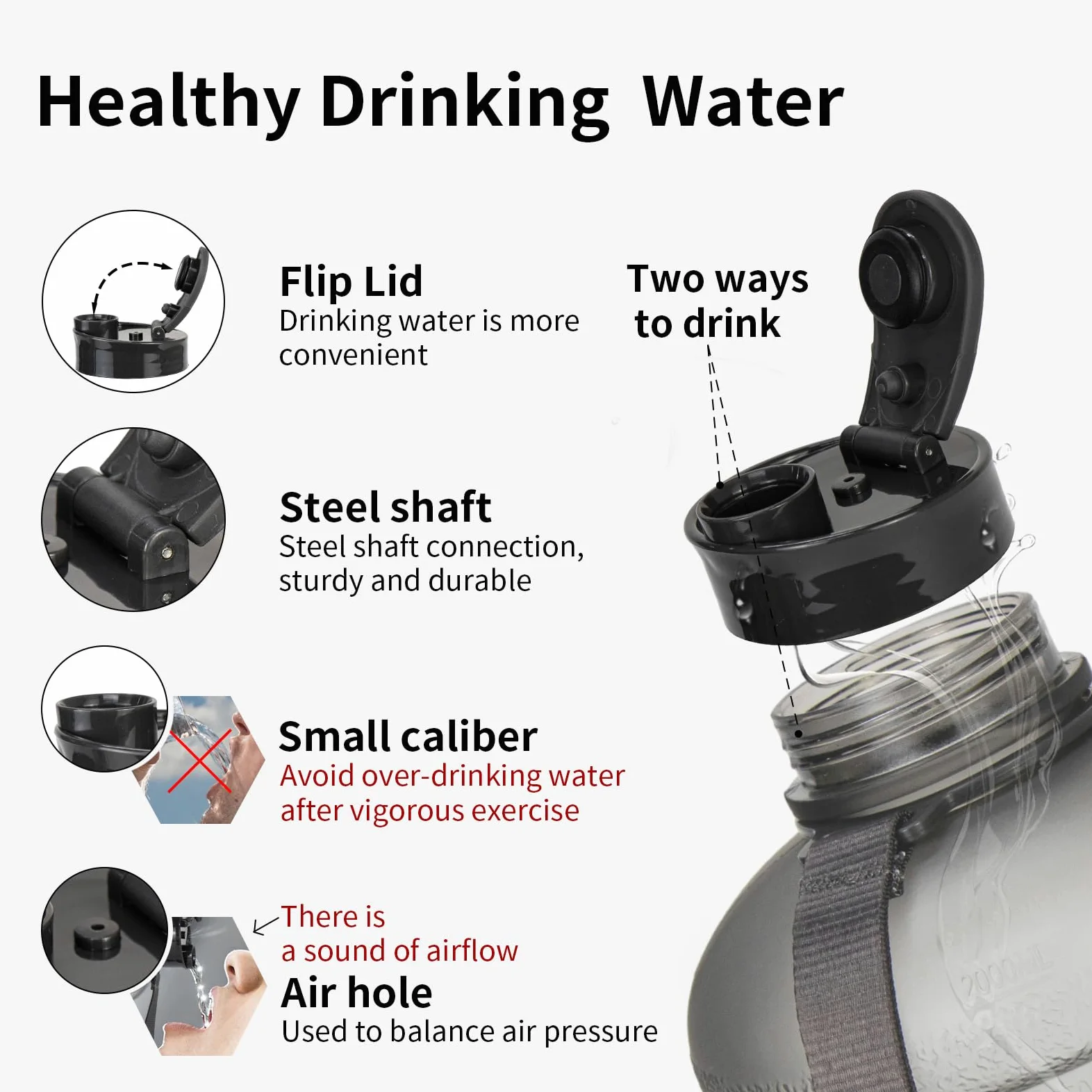 TOOFEEL Botellas de agua de 2 litros, botella de agua de medio galón sin BPA, ideal para gimnasio, jarra de agua de medio galón, botella de agua grande reutilizable con medidas marcadas, botella de