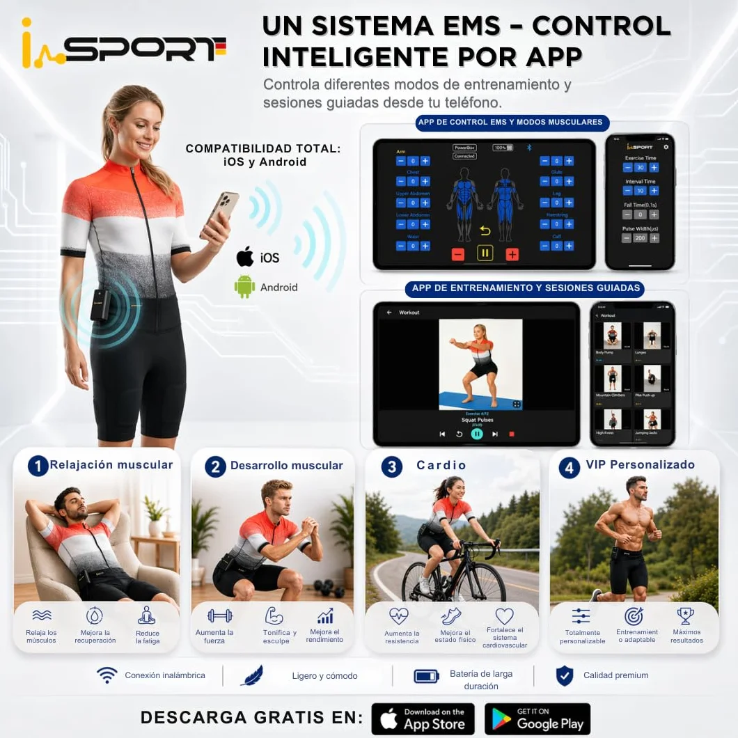 Its-Me Traje EMS 32 electrodos (único en el Mundo) con PowerBox y Tableta: Material del Traje recién desarrollado, Entrenamiento por App para músculo, Body Shaping, Cardio y Modo VIP.