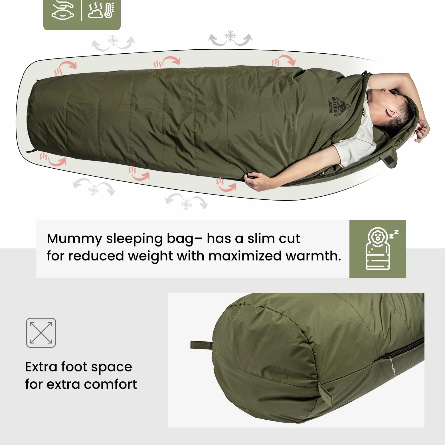OneTigris Sacos de Dormir de Bushcrafter Tela de Pongee, Unisex, OD Verde, 6.8ft2.7ft/210cm84cm