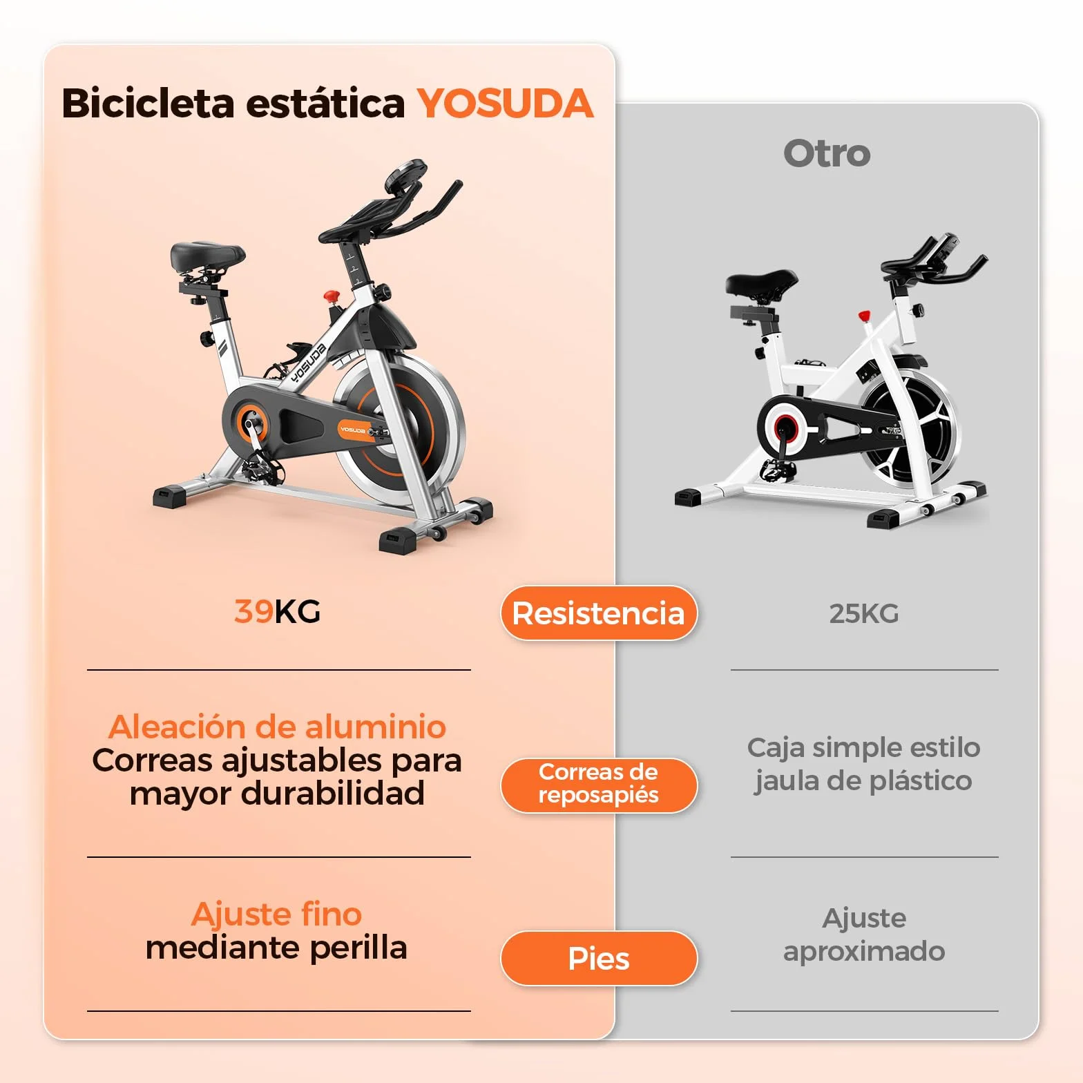 YOSUDA Bicicleta Estática con Resistencia Magnética Silenciosa, Bicicleta de Spinning con Monitor de LCD y Pulsómetro, Soporte para Tablet, App Exclusiva, Carga Máxima 136 kg