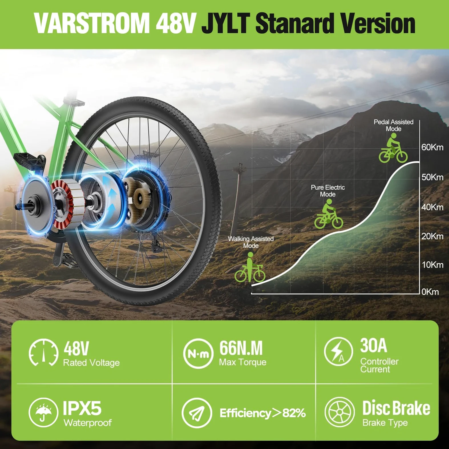 48V-1OOOW Motor Buje Trasero 27,5" 29"Kit Conversión Bicicleta Eléctrica | Varstrom JYLT Kit Ebike 26 27,5 28 29 Pulgadas 700C Motor Buje Trasero con Controlador & Pantalla. Cassette Freno Disco MTB