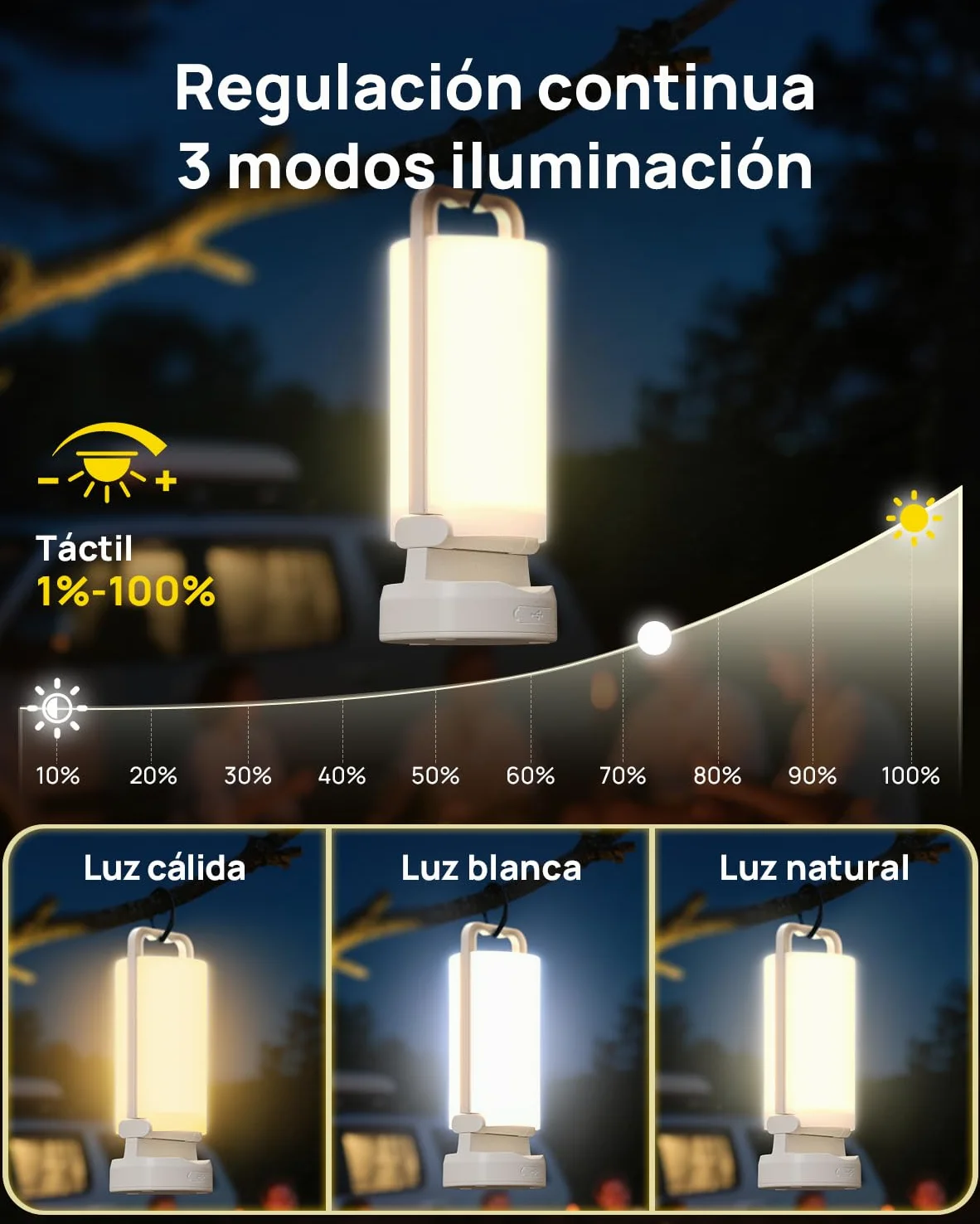 Eventek Luz Camping Solar 8000mAh, Ultra Brillante Doblar LED Lampara Camping con 3 Modos y Control Táctil, IPX5 Linterna Camping Recargable para Los Cortes de Energía, Tienda, Senderismo, Emergencia
