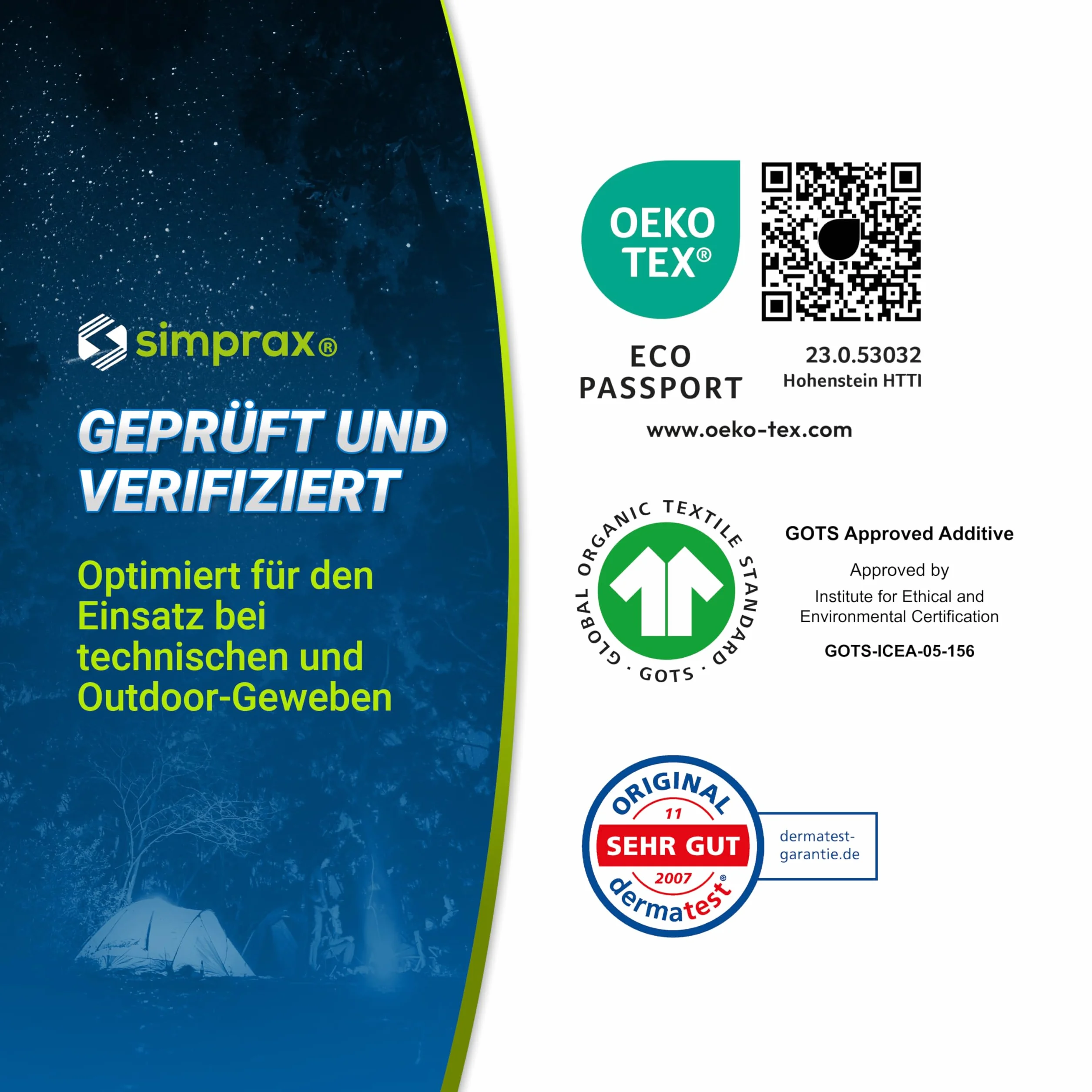 Limpiador Para Toldos y Tejidos, Tiendas de Campaña, Muebles de Jardín & Lonas – PFC & Biodegradable – Detergente Elimina Moho Algas Verdes Excrementos & Manchas - 500ml