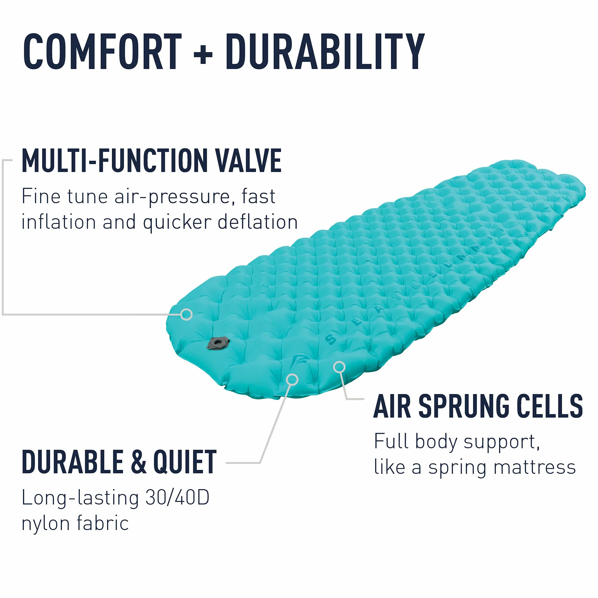 Sea to Summit Comfort Light Insulated - Colchón hinchable para mujer
