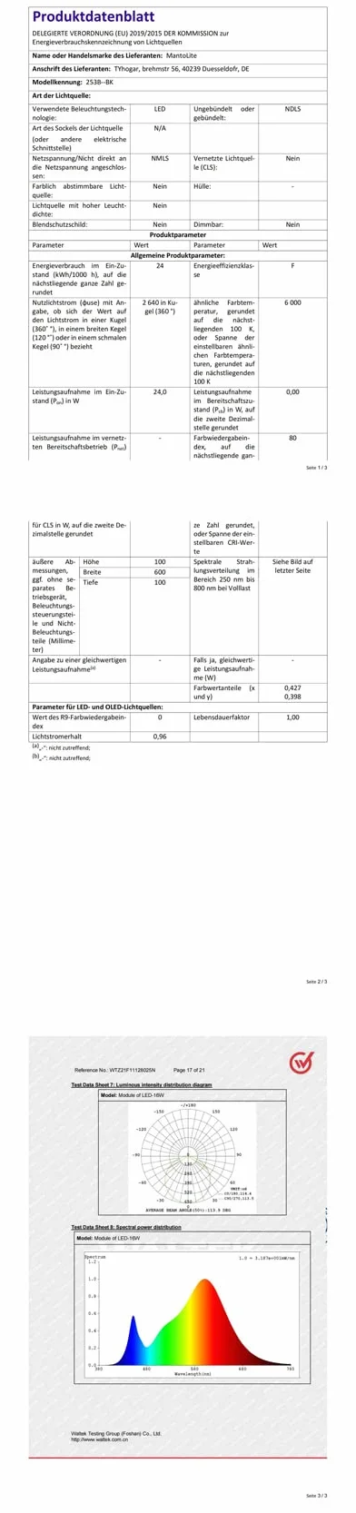 MantoLite LED Lámpara de Pared 60CM 24W IP44 6000K Negro Mate Aplique para Baño y Cuadros