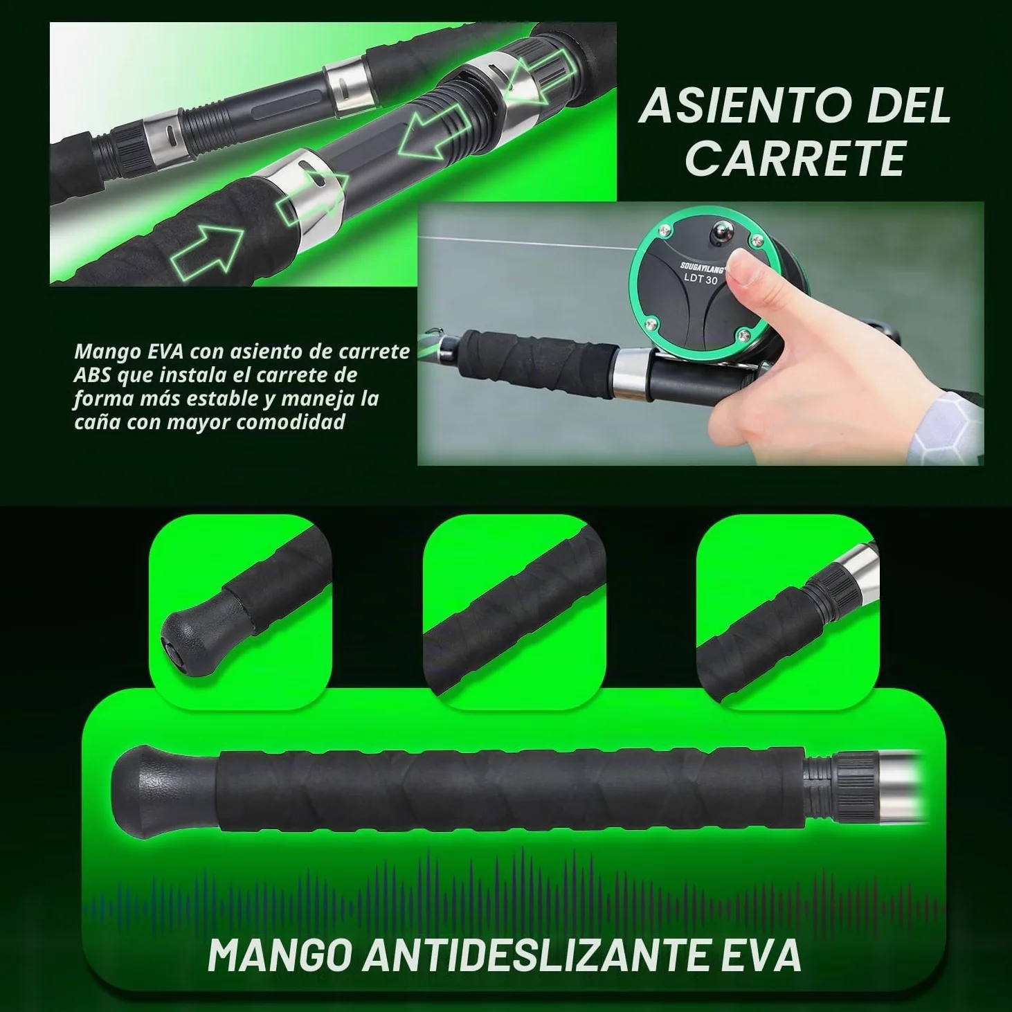 Sougayilang Combo de caña de pescar y carrete de 2,1 m, caña de surf de 2 secciones, carrete redondo GCTA30, mango izquierdo/derecho, adecuado para pesca en la costa/barco