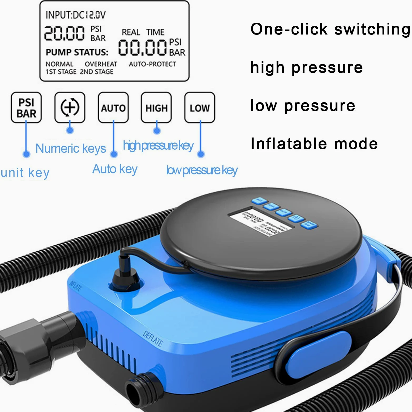 Sup de Alta presión - Bomba de Aire eléctrica con Sistema de enfriamiento Activo de 20 PSI Inflación Inteligente de Dos etapas y para Tabla de Paddle, Tienda Inflable, Barcos, Piscina