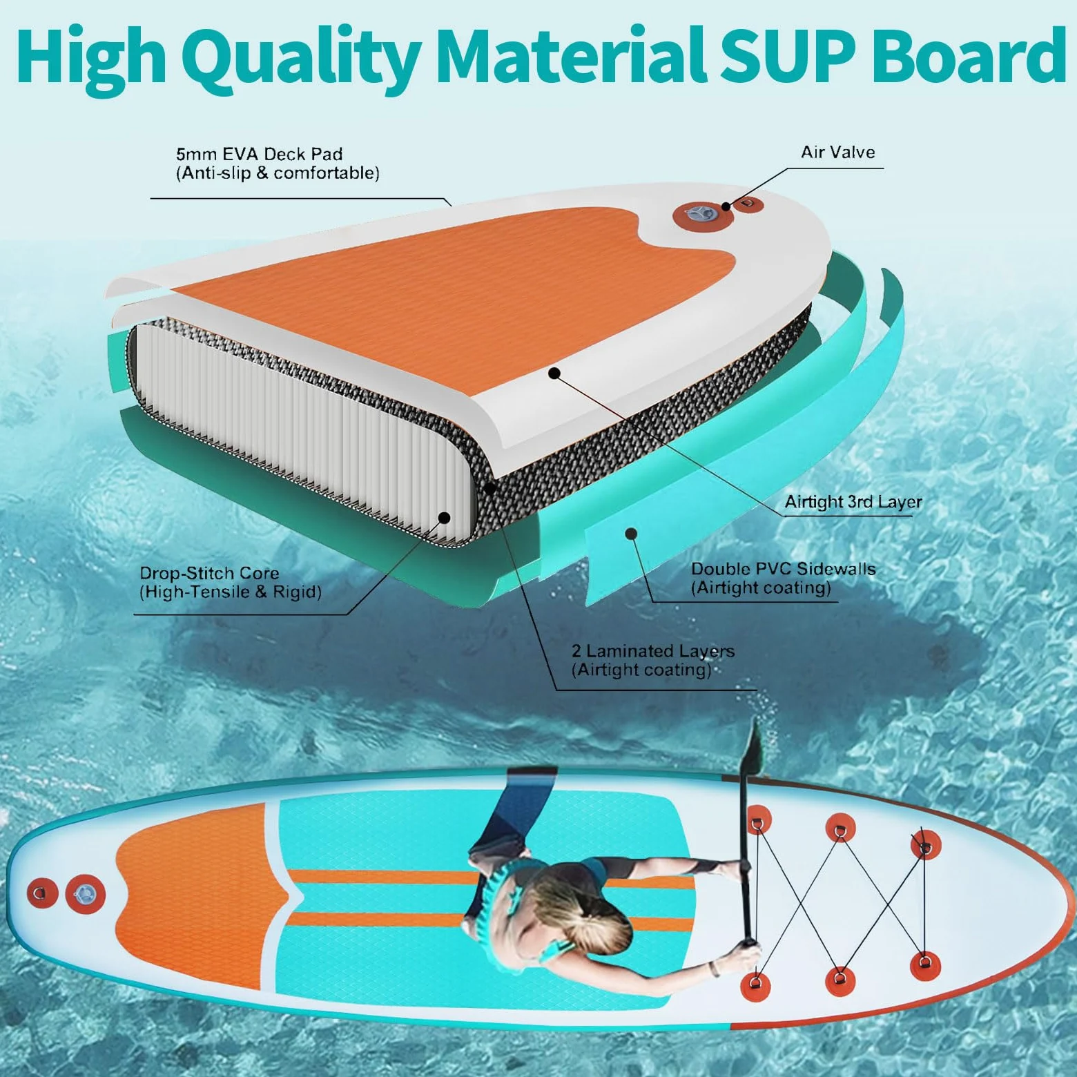 XHYCPY Tablas de Remo inflables de pie Anchas y estables con Accesorios de Tabla de Remo Sup de Primera Calidad para Todos los Niveles de Habilidad con Accesorios ISUP, Aletas, Remo Ajustable, Bomba,