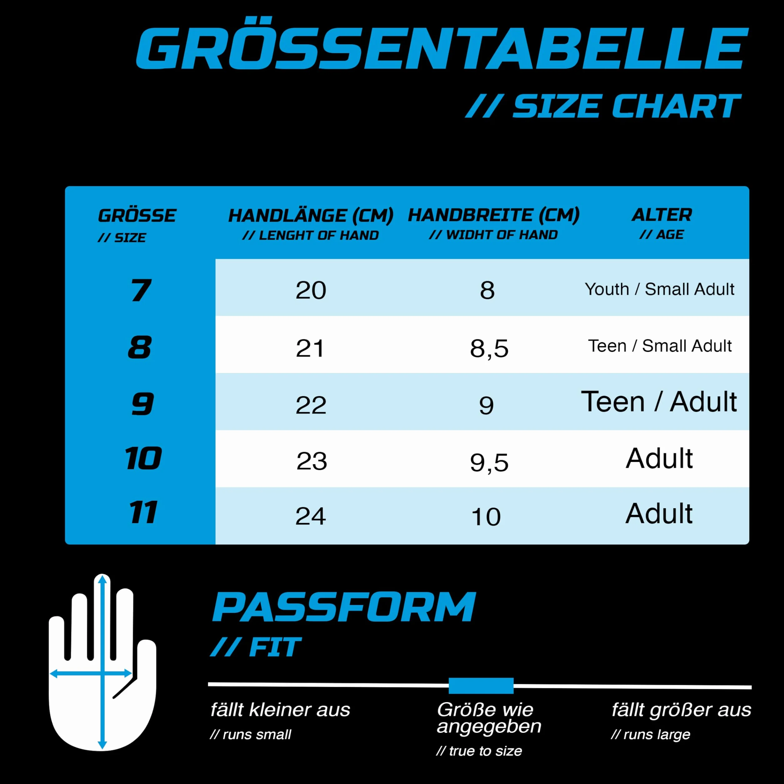 GRIPMODE Aqua Hybrid Guantes de Portero Griptec® Látex Talla 7-11