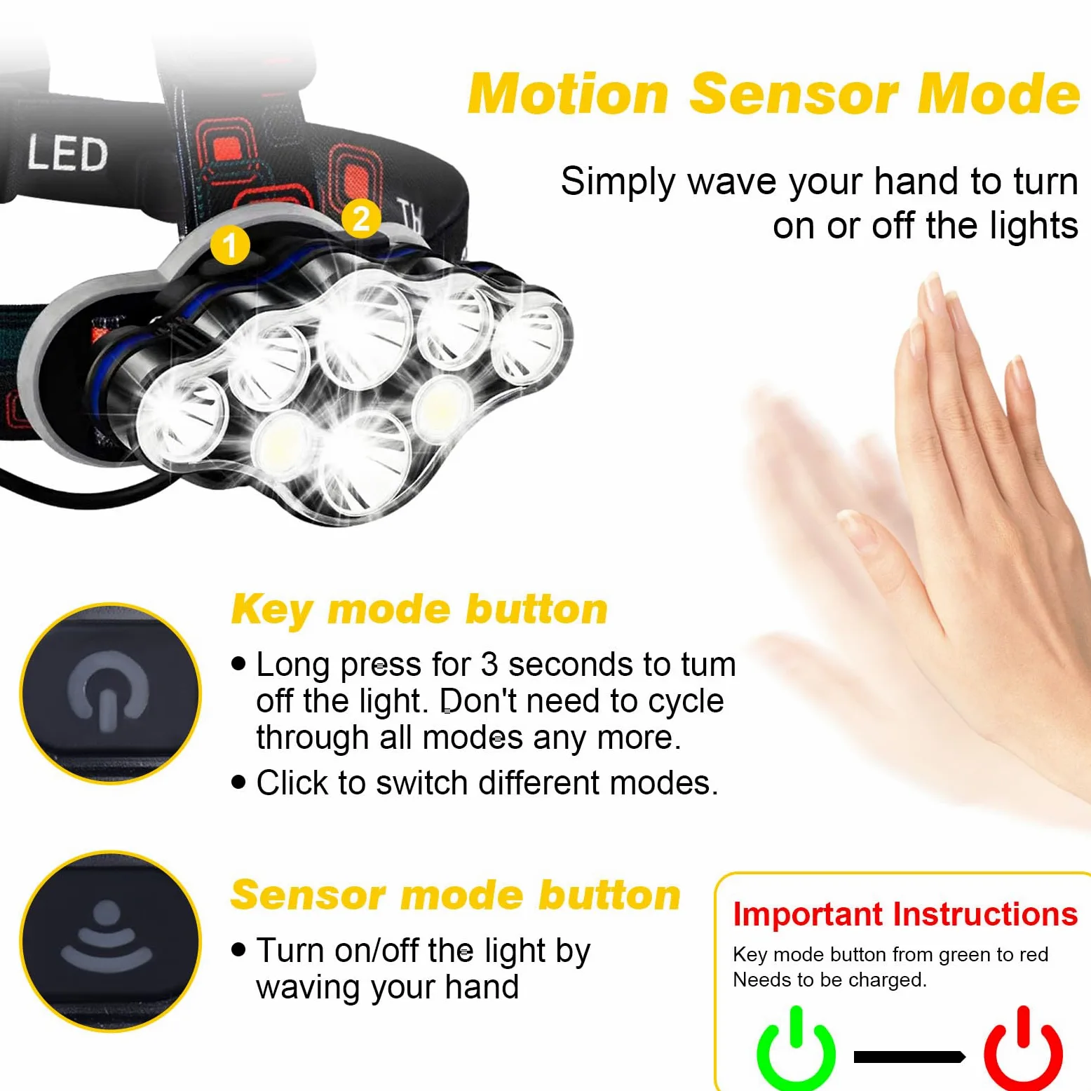 Elmchee Linterna frontal recargable, 8 LED 18000 de alto lúmenes brillante con luz roja para adultos, 18650 USB sensor de movimiento, linterna impermeable para senderismo, camping, correr, pesca