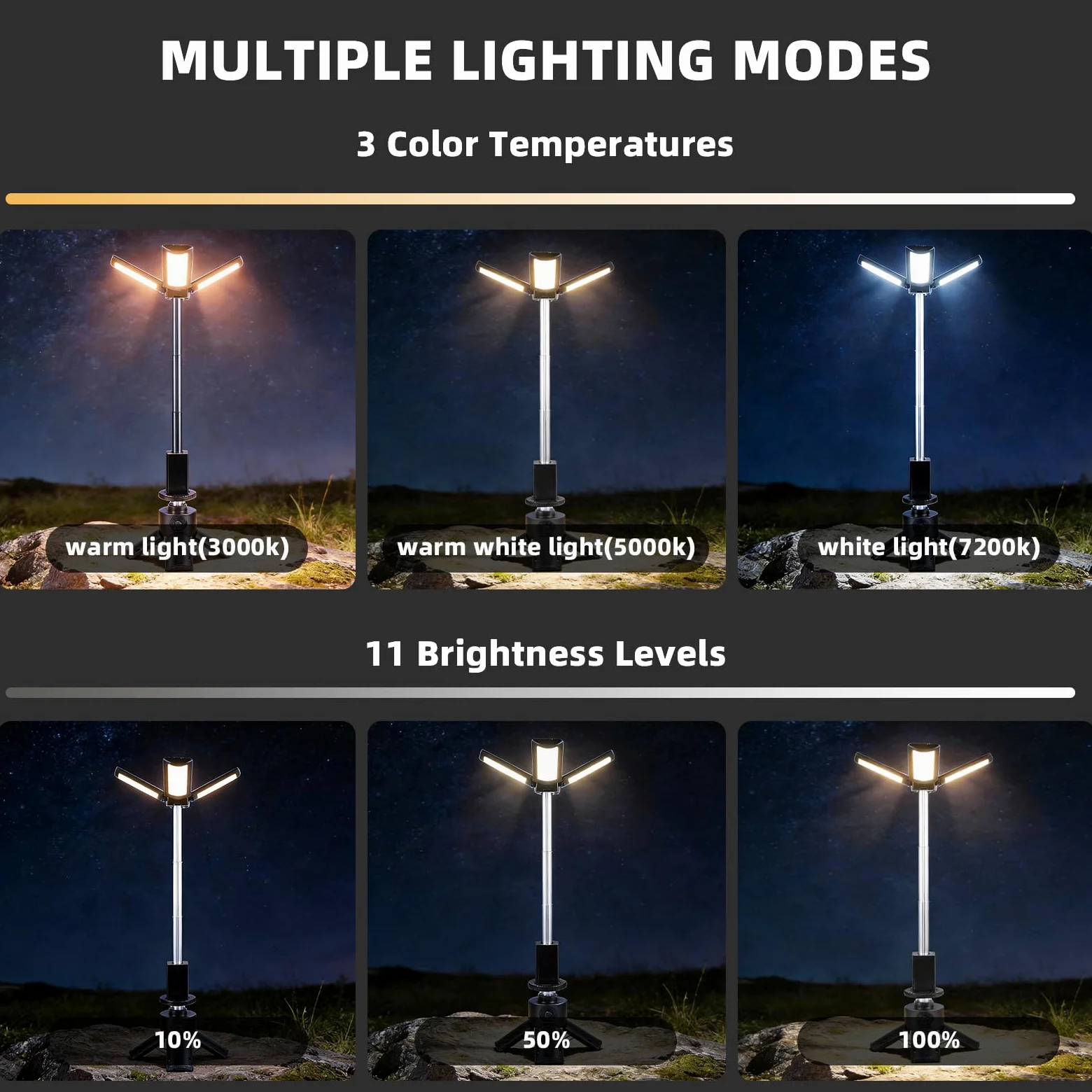 aiGear Luces telescópicas de camping, luces de camping recargables con soporte, 14000 mAh, linternas plegables de camping, linternas portátiles IPX5 impermeables para camping, senderismo, pesca, uso