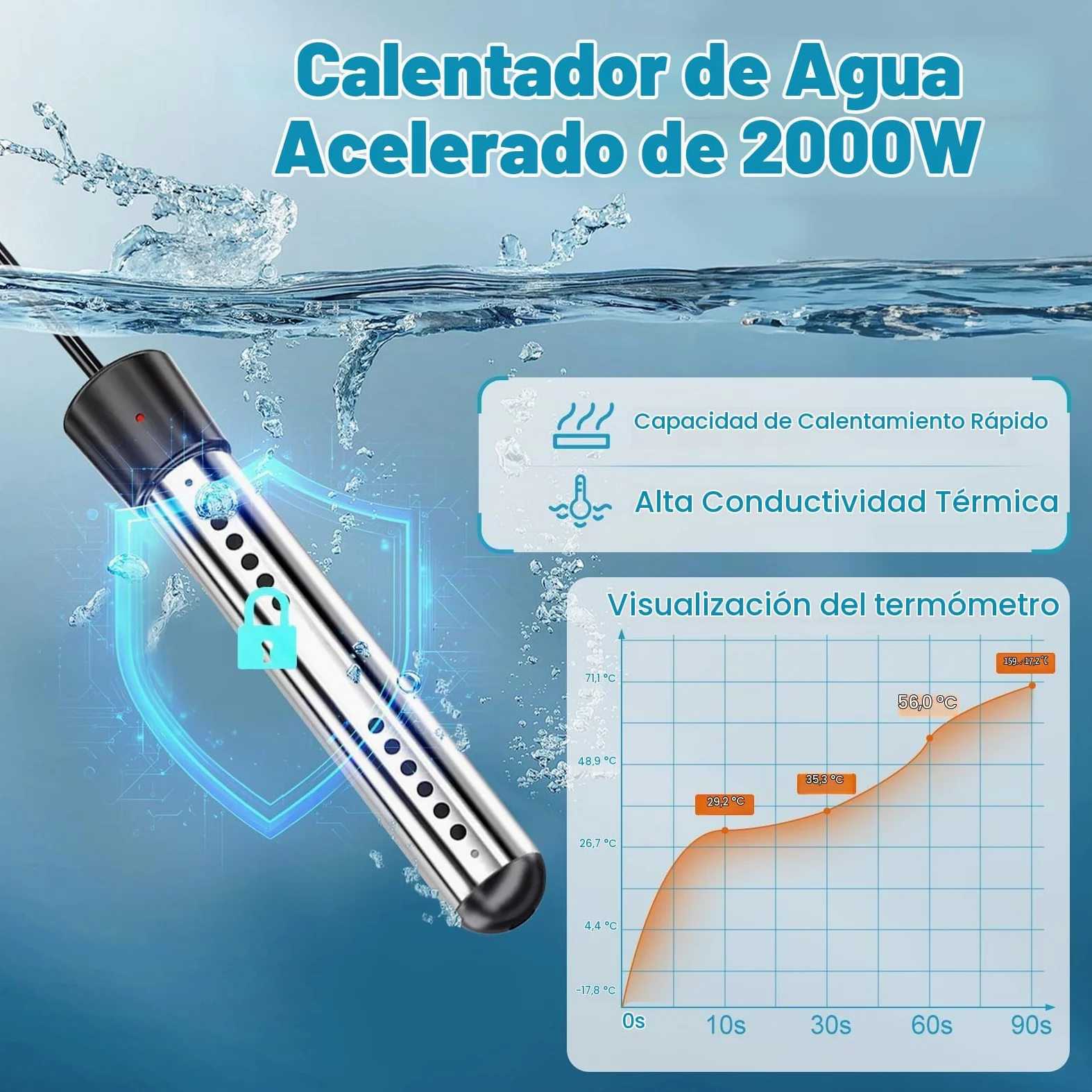 Ducha portátil para camping, 6000 mAh recargable al aire libre con pantalla LED, bomba de ducha portátil impermeable IPX7 y cabezal de ducha para senderismo, viajes, RV, coche, baño de