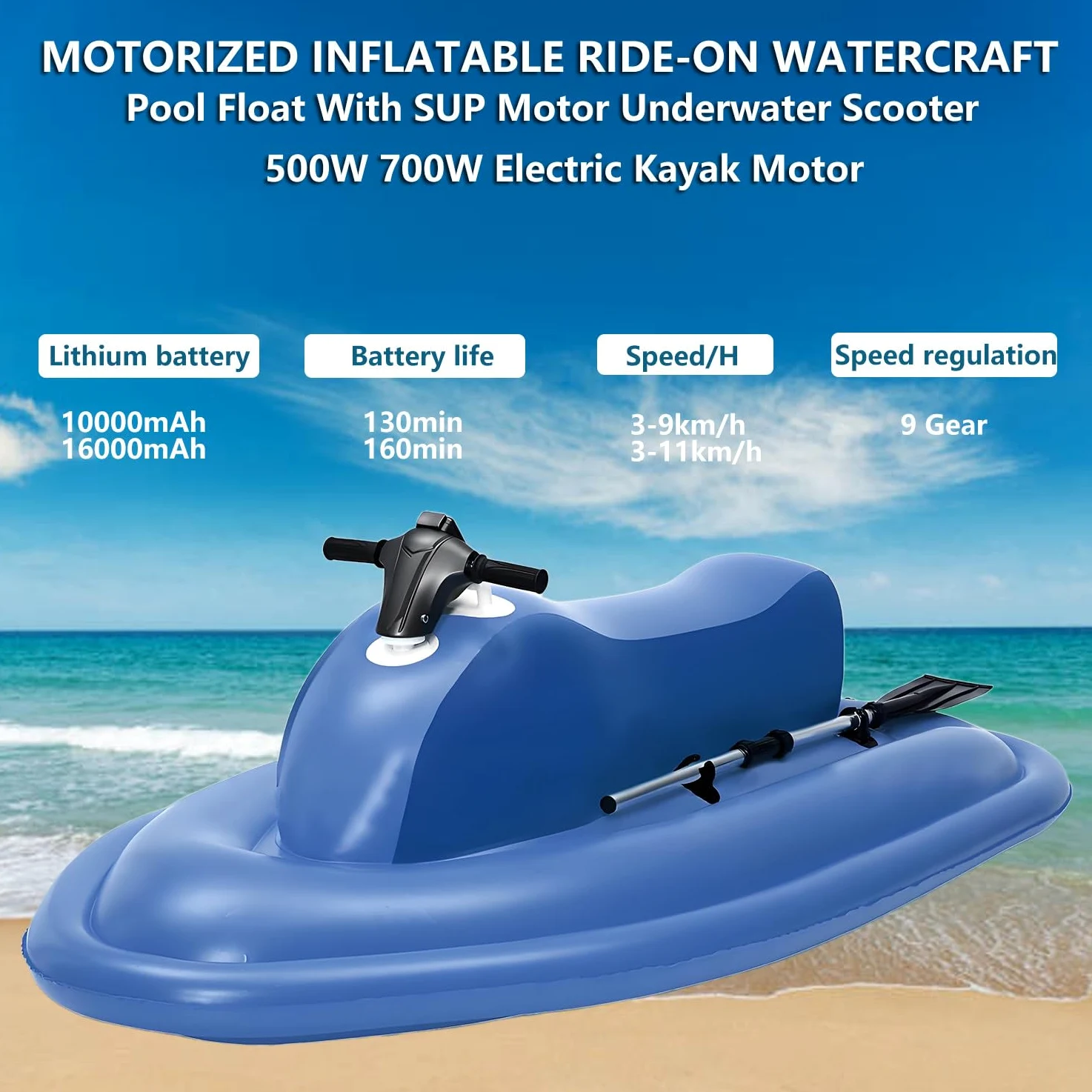 Moto acuática inflable eléctrica, kit de bote combinado inflable con motor SUP, propulsor a control remoto, bolsa de almacenamiento para asa y propulsor, capacidad máxima de 330 lb,500W10A