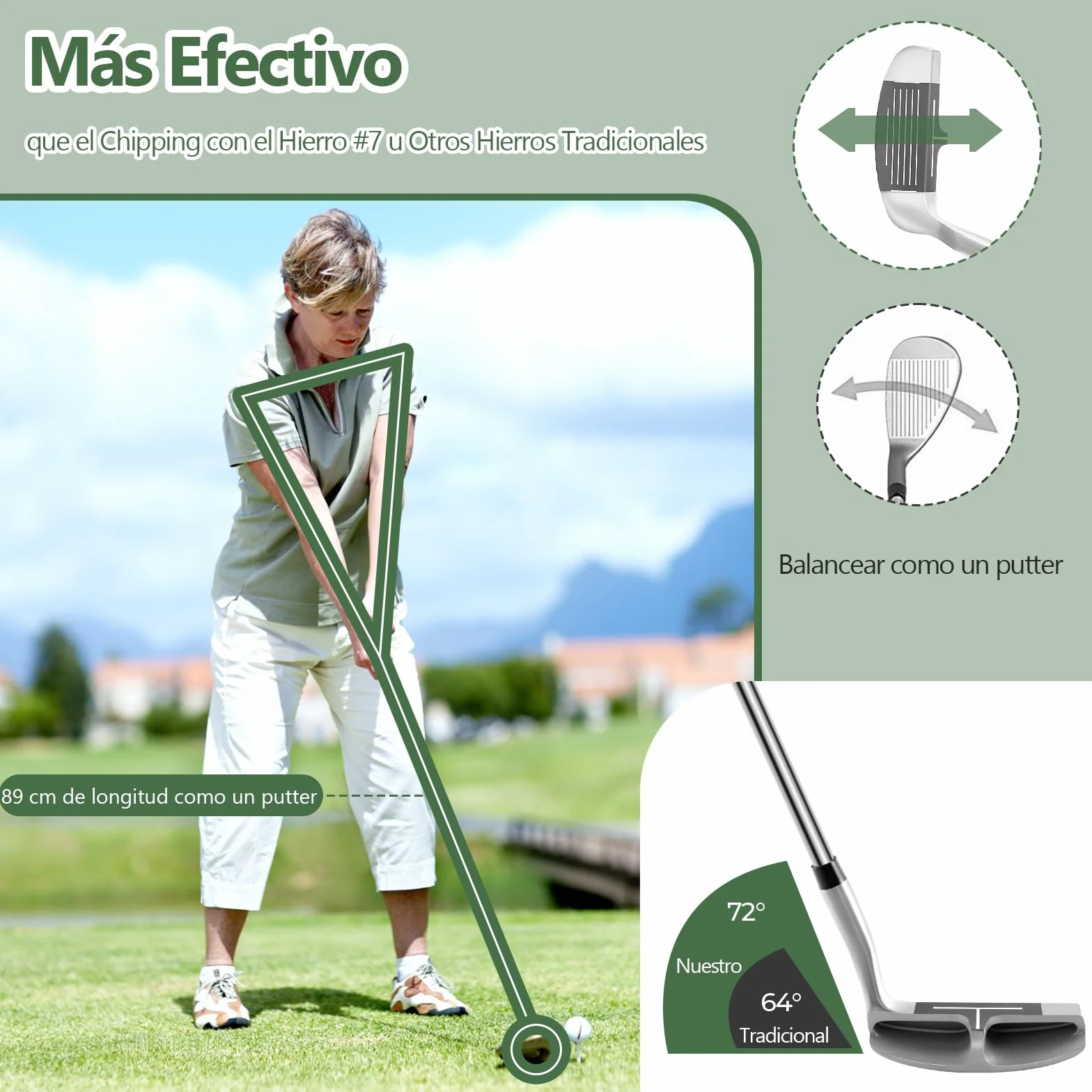 GYMAX Cuña de Lanzamiento y Astillado 36° Cabeza de Acero Inoxidable para Diestros