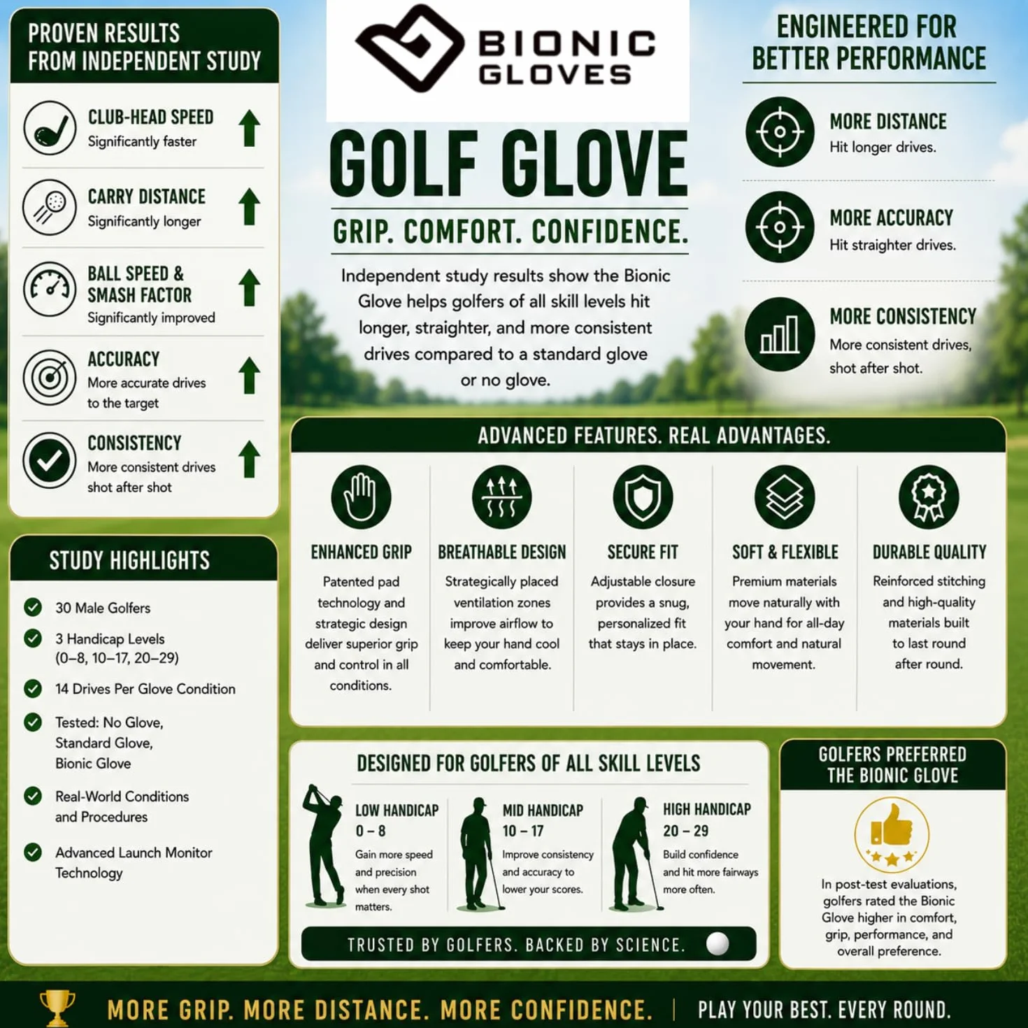 Guante de golf ReliefGrip 2.0 para hombre (plateado, grande, derecho)