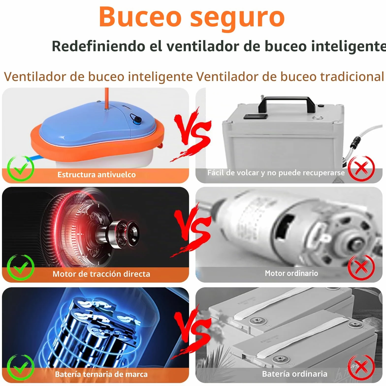 TUDIVING - Ventilador de Buceo, pulmones portátiles de Buceo, Dispositivo de respiración subacuática sin Tanque con regulador para Buceo recreativo, Pesca y esnórquel