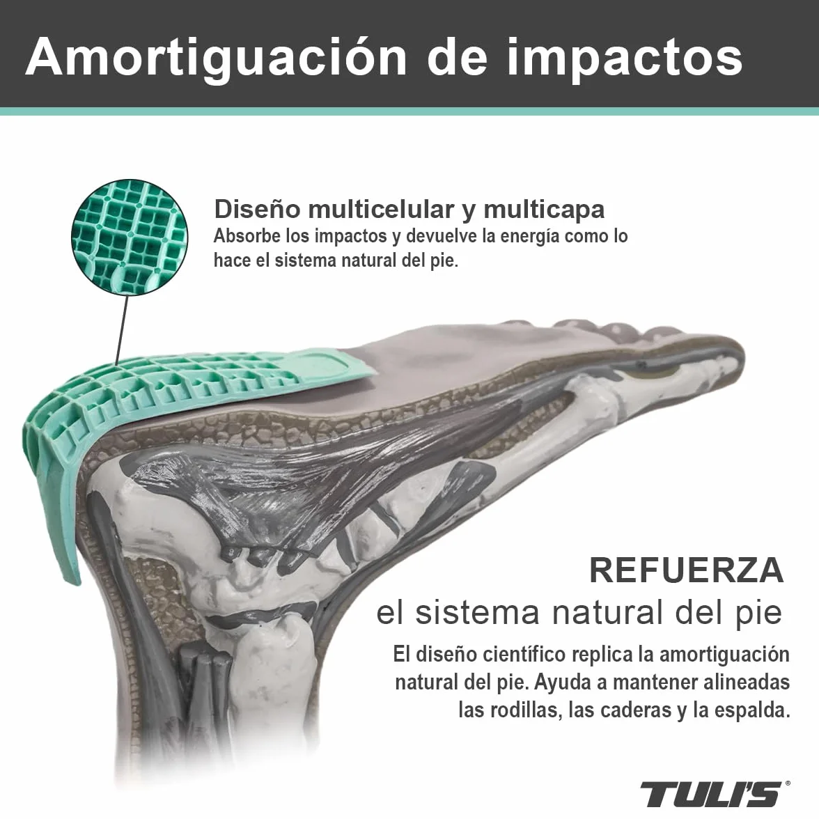 Tuli's Heavy Duty Heel Cups Taloneras Reforzadas Fascitis Plantar Absorción Impactos 1 par Mediano