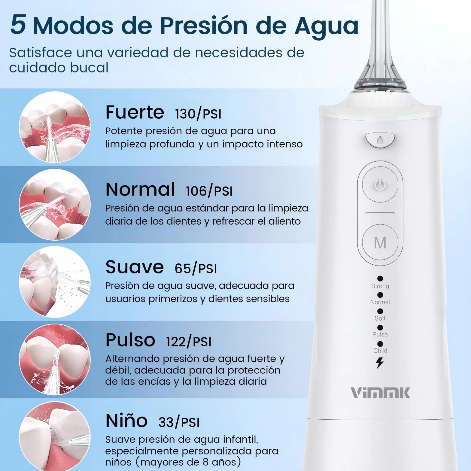 Vimmk Irrigador Bucal Portatil Inalámbrico Dental 8 Boquillas 5 Modos IPX7 Impermeable 300ML USB-C Recargable Blanco