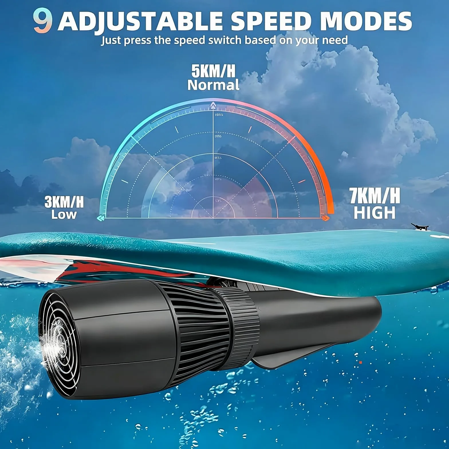 Scooter Subacuático Eléctrico, Scooter de Buceo 9 Velocidades | Autonomía 50 Min, Velocidad 7km/h, Profundidad 40m, Accesorios Paddle, Motor SUP para Buceo, Snorkel y Kayak