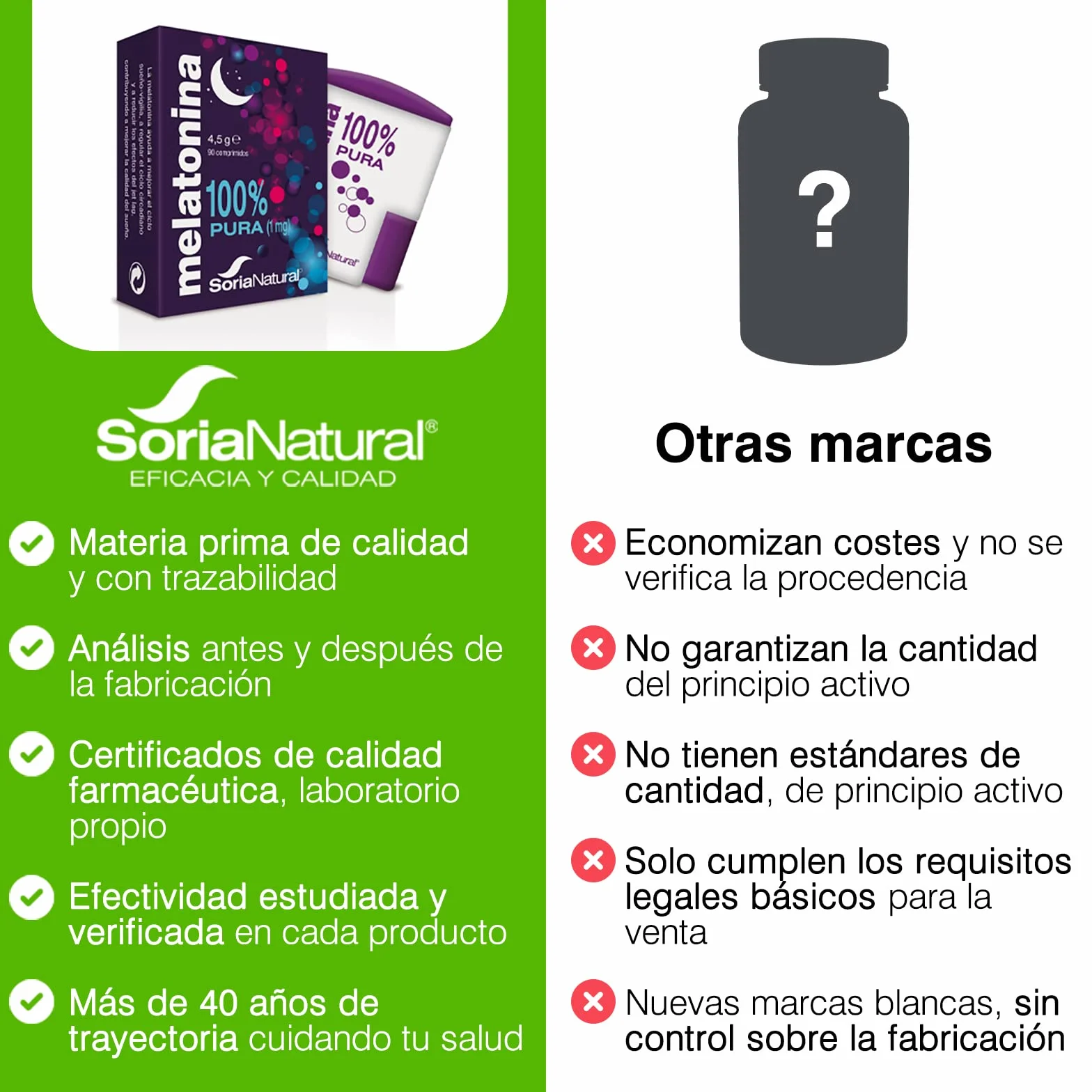 Melatonina Complemento Alimenticio 90 Comprimidos Regulación del Sueño Insomnio Jet-lag