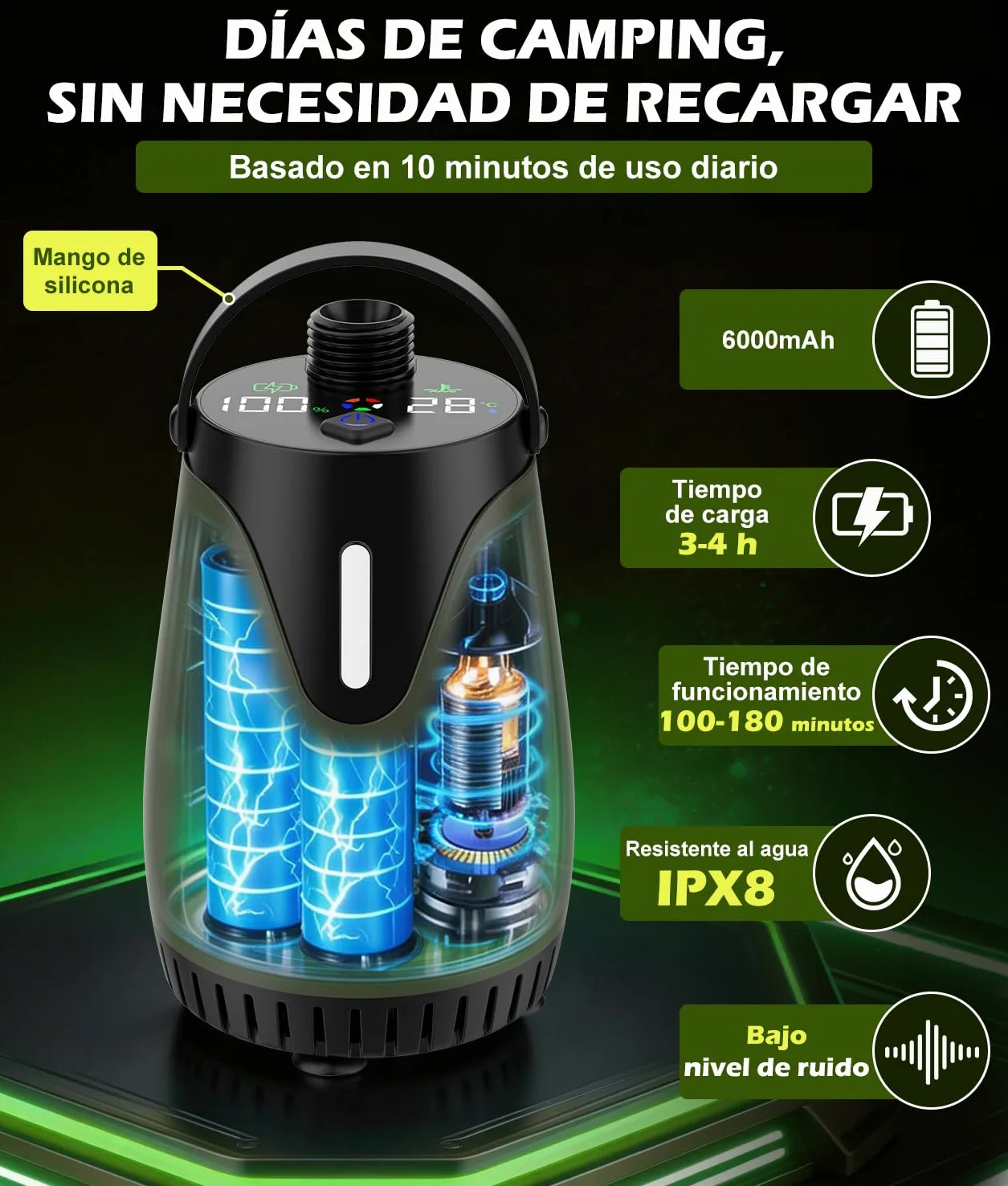 WADEO Ducha de Camping con batería de 6000 mAh, Bomba y depósito de Agua de 20 l, Kit de Ducha para Exteriores con función de Calentamiento, Ideal para Viajes, Lavado de Coches, y emergencias