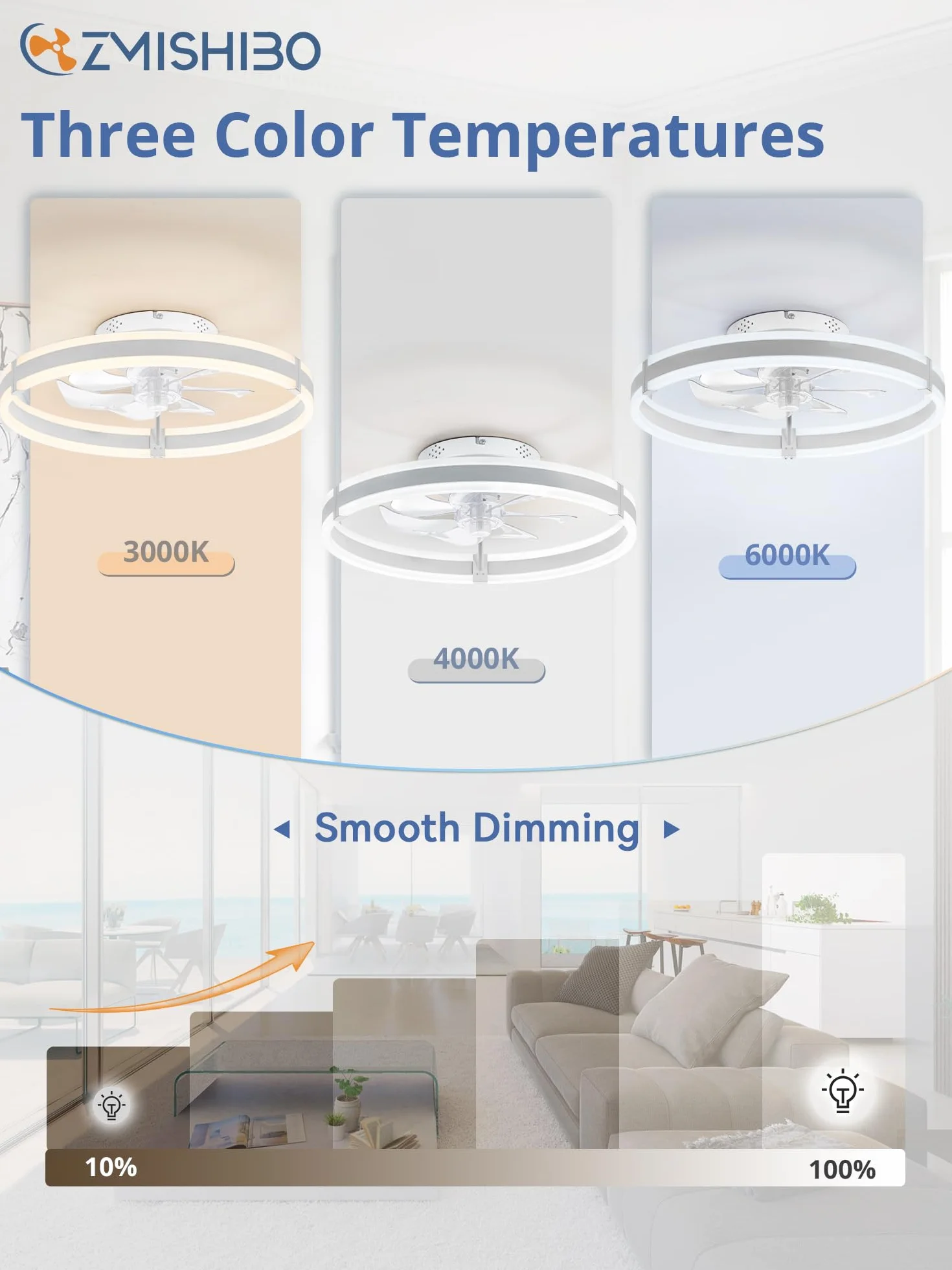 ZMISHIBO Ventilador de Techo con Luz LED Dimmable 50 cm Mando a Distancia 6 Velocidades Silencioso Blanco