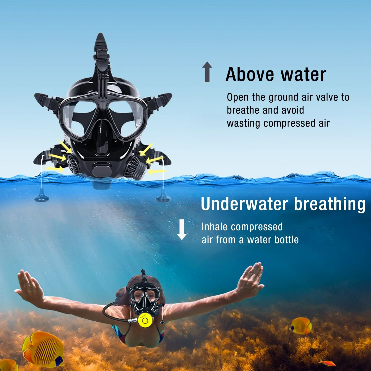 Jectse Equipo de Buceo con Tanque de Buceo, Mini Tanque de Buceo de 1 L con Máscara de Buceo de Cara Completa, de Buceo Portátil con Cilindro de Oxígeno de Buceo Pequeño con Soporte