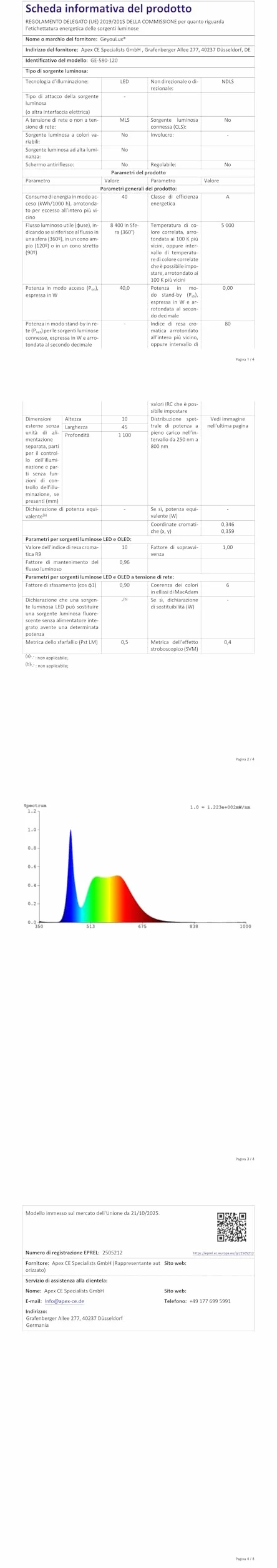 GeyouLux Fluorescente LED 90cm Plafon 30W 3780lm 5000K IP65 Estanca Tubo 144 LEDs Blanco Cocina Taller
