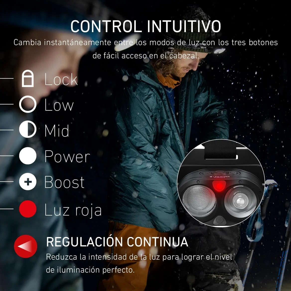 Ledlenser H19R Signature Linterna Frontal Recargable, 4000lm, 330m, IP68 | Haz focalizado, haz amplio y luz roja, Bluetooth, hasta 20h de autonomía, intensidad regulable, para pesca, camping | 2020