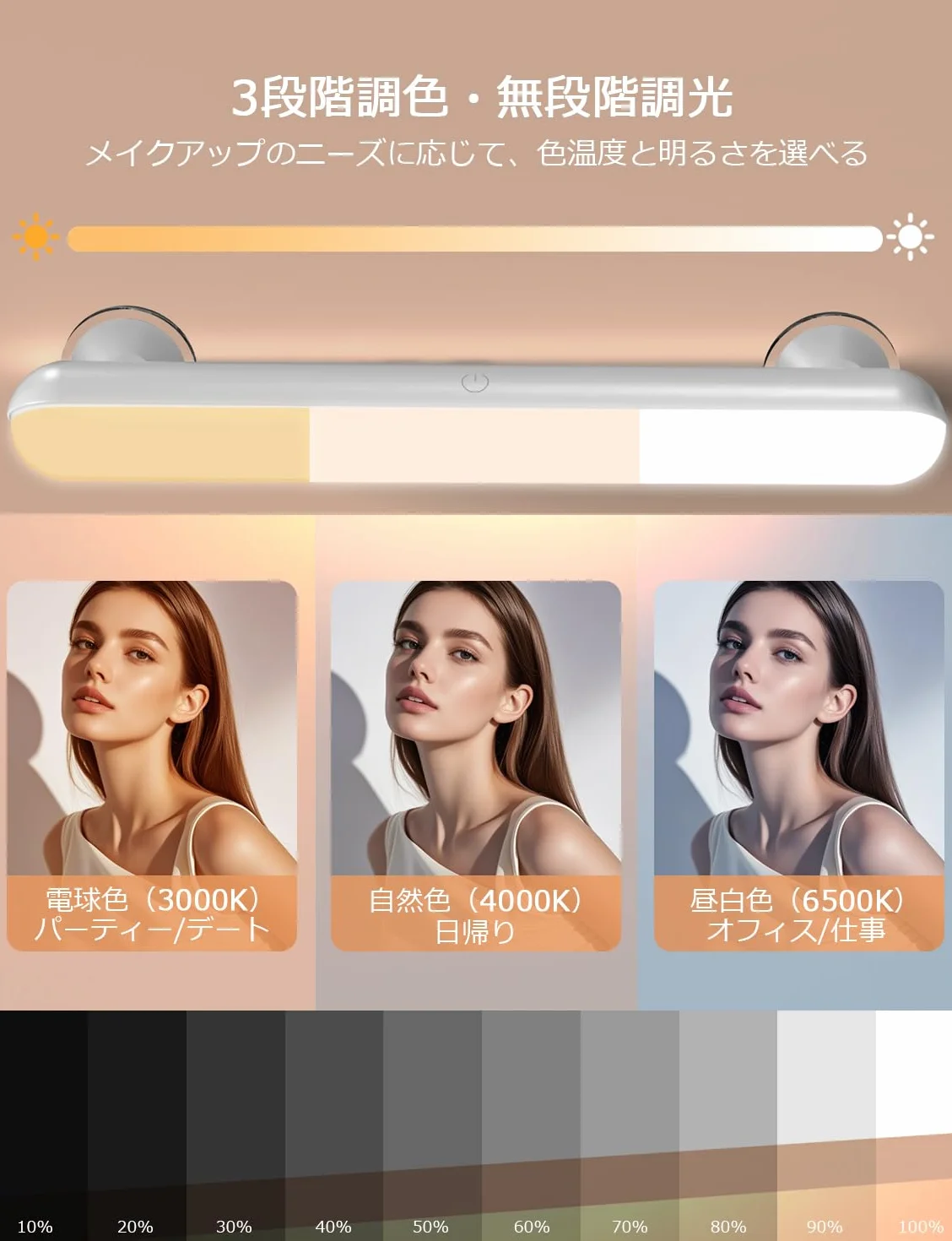 Luces Espejo Maquillaje 3 Colores Magnética USB Control Remoto Recargable 5000mAh Ventosas Roscadas