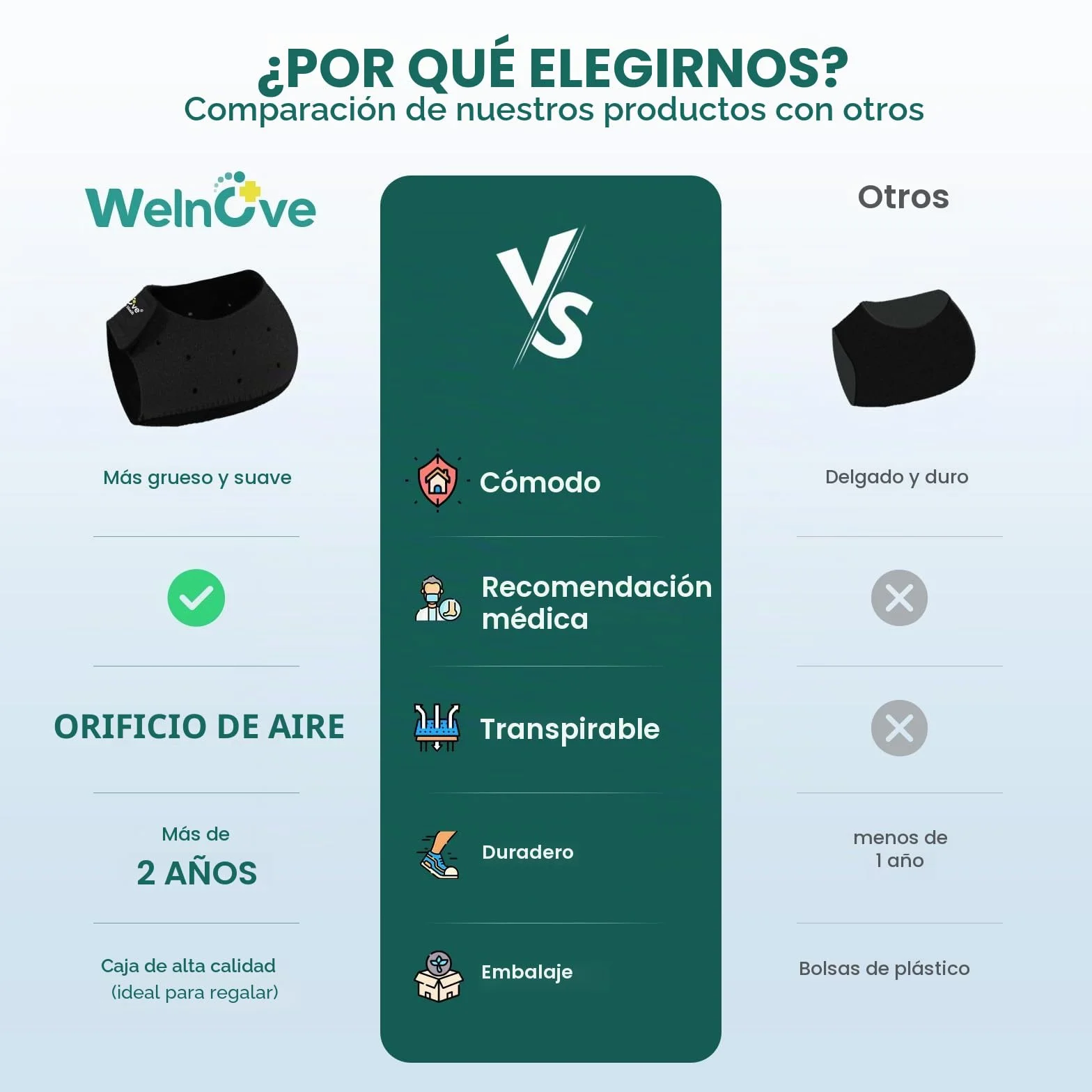 Welnove Protector de talón para fascitis plantar, talón de gel mujer hombre espolones plantillas tendinitis Aquiles Negro Large EU 42-47