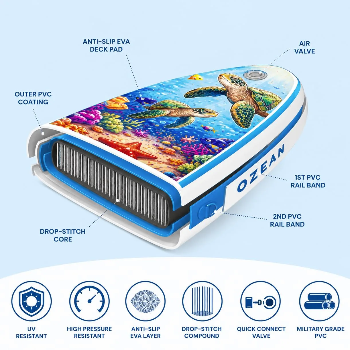 Tabla Paddle Surf Hinchable 305cm Premium 2 en 1 Kit Kayak Ozean