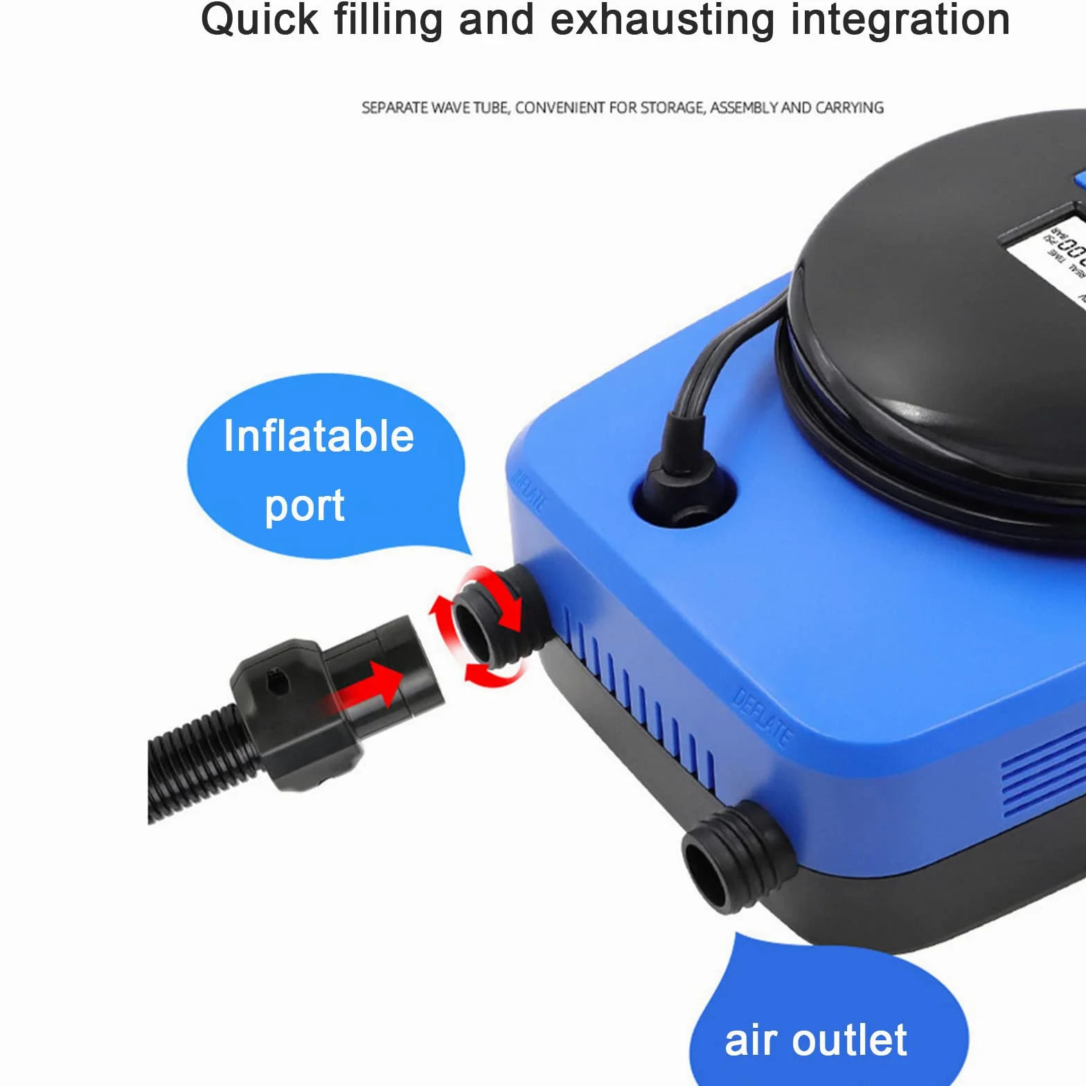 Sup de Alta presión - Bomba de Aire eléctrica con Sistema de enfriamiento Activo de 20 PSI Inflación Inteligente de Dos etapas y para Tabla de Paddle, Tienda Inflable, Barcos, Piscina