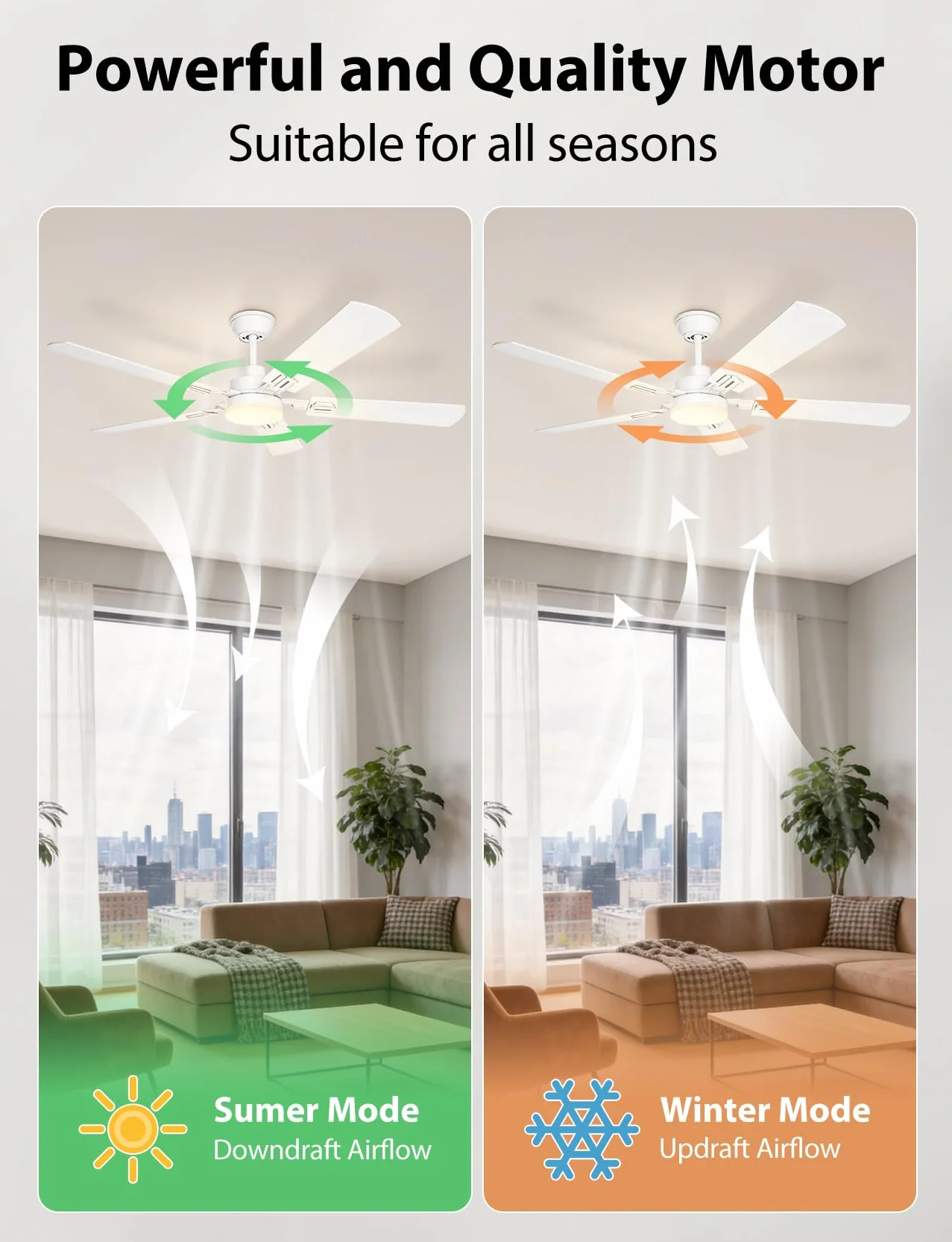 Aigostar Ventilador de Techo con Luz Silencioso 52″ 33W Regulable 3000K/4000K/6000K Mando a Distancia