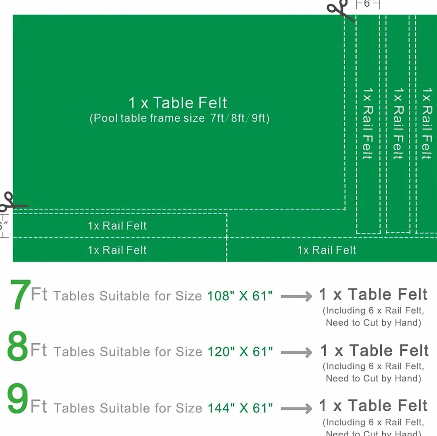 UYSELA Paño de Billar 9ft/2.75m Verde, Tela de Fieltro para Mesa de Billar Estándar 7/8/9 Pies
