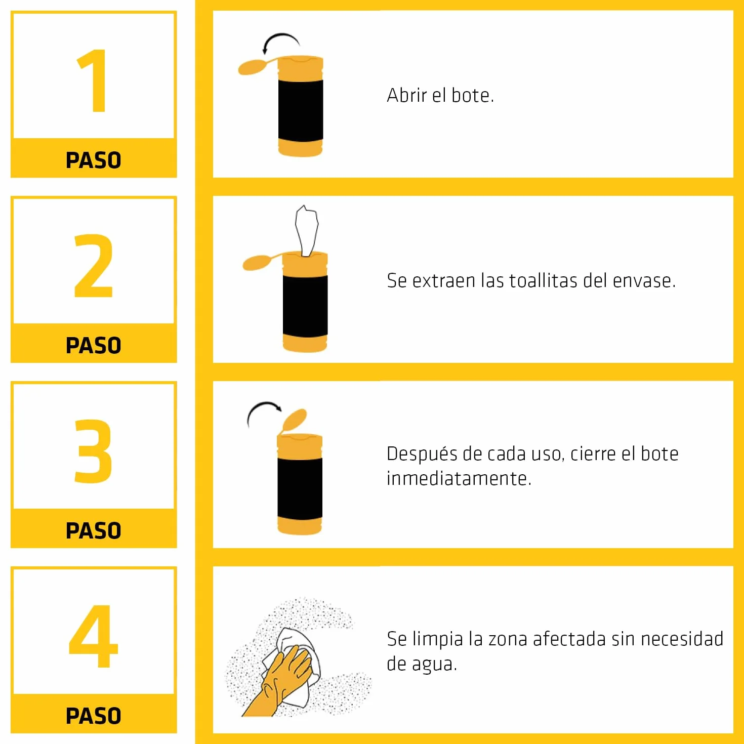 Sika Handclean Toallitas húmedas limpieza 70 unidades