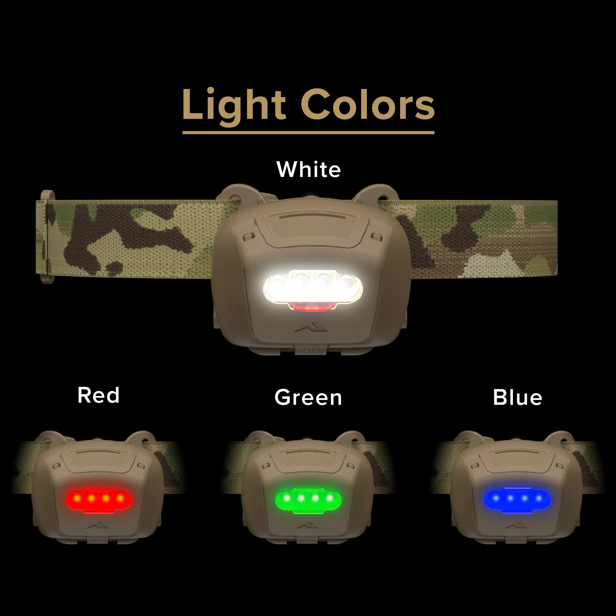Princeton Tec Quad Tactical MPLS Linterna Frontal LED