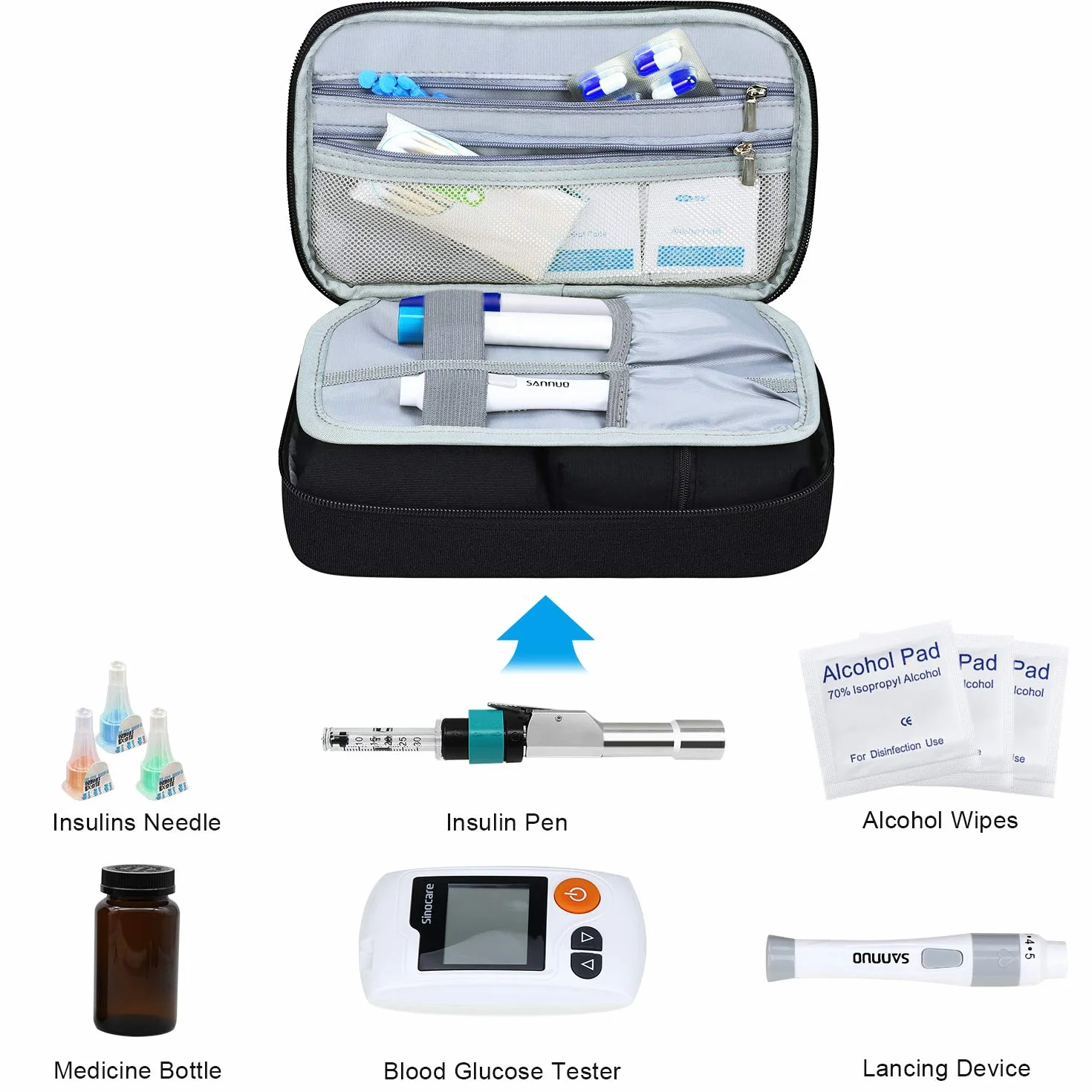 Bolsa Diabética Simboom Doble Capa para Monitor de Glucosa, Tiras de Prueba, Dispositivo de Punción - Negro