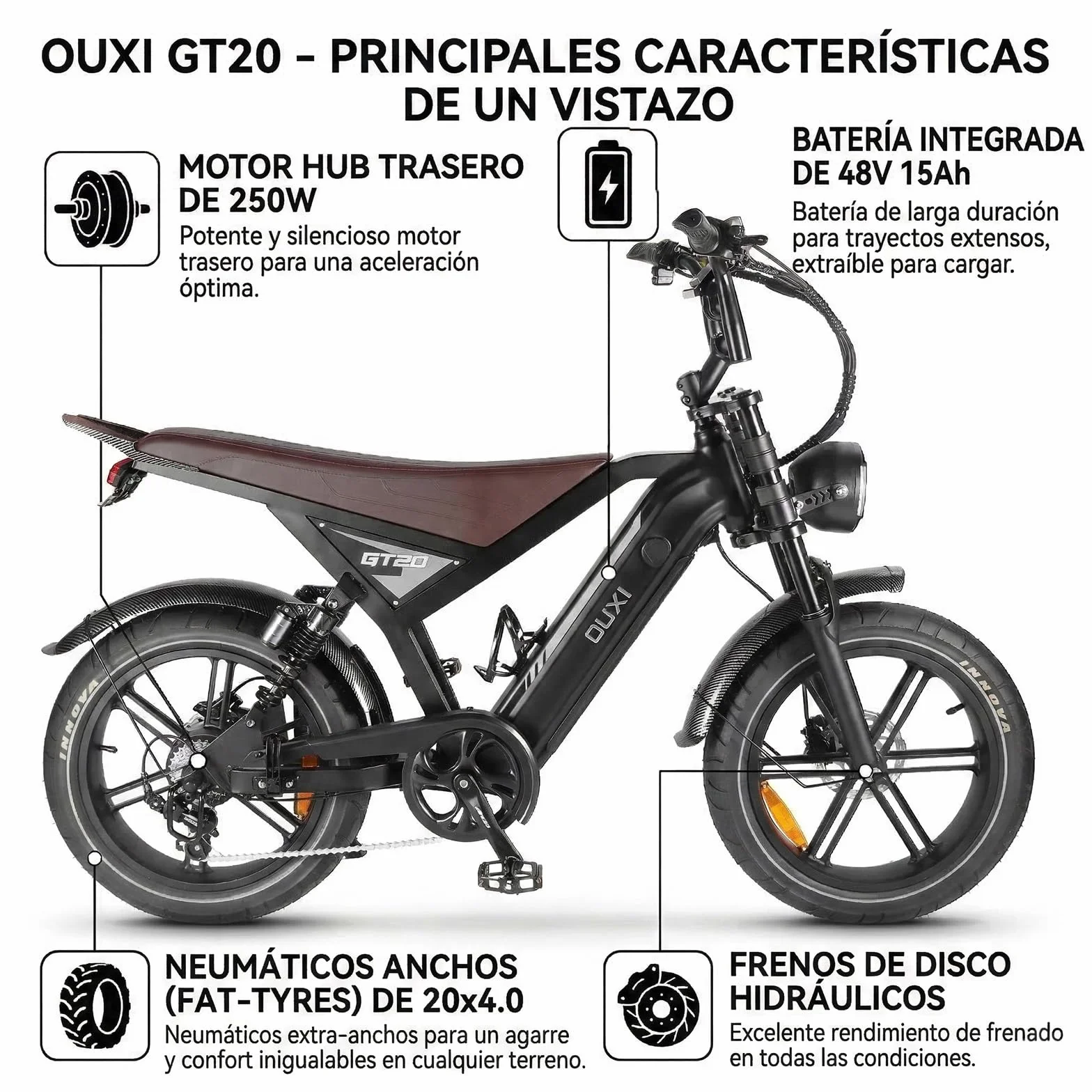 OUXI Bicicleta Eléctrica Adulto, E-Bike Fat Tire 20" x 4.0 Pulgadas, Motor Potente 60Nm, Batería 48V 15Ah, Frenos de Disco Hidráulicos, Doble Suspensión y Luces de Giro, Autonomía 30-60km