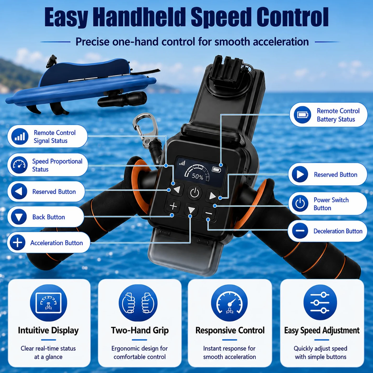 Barco Surf eléctrico Rush Wave y Moto acuática Inflable, Patinete acuático con Motor 500W/700W, lancha Jet Plegable Carga 330 Libras for Piscina, Lago y océano